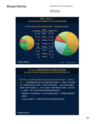 MORGAN STANLEY RESEARCH


                                                    2009 年 12 月 15 日
                                                    移动互联网研究报告




                                       苹果 iPhone –
                  成功的移动业务推动重要收入和自由现金流的增长

           2007年第二季度与2009年第三季度苹果的收益组合， 自由现金流和 营业利润率

                                   收入
                        2007第二季度 （百万美元） 2009年第三季度

                              $2，533     Mac      $3，952
                                                                        其他
                                                                        11%
      其他                      $1，571     iPod     $1，563
       13%                                                    iTunes
                                 $5      iPhone   $2，297       10%
 iTunes                                                                              Mac – 40%
  11%             Mac – 47%
                               $608      iTunes   $1，018
     iPod – 29%
                               $693      Others   $1，040     iPhone – 23%

                                         总收入
                              $5，410              $9，870                      iPod – 16%

                                $944    自由现金流     $2，651
                                        营业利润
                                19%                 22%



                                                                       资料来源： 公司数据，摩根士丹利研究部.




                  iTunes 应用程序商店全世界众所周知
         使人想起上世纪90年代美国在线公司的易用在线互联网平台



 苹果iPhone 的成果使我们想起了美国在线在上世纪90年代的成功 （以后称为
 AOL） ，那时美国在线在杂乱而又乏味的互联网上增加了一个易用入口和内容环
 境。在智能手机市场上苹果是一个具有2年经验的新手 （在这个市场上诺基亚、
 微软和 RIMM 分别具有 13、 8和7 年经验）但是苹果通过以下做法，改变了用
 户、经营商、开发人员关于移动互联网和移动设备的想法。
    在链接到iTunes分配渠道上 iPhone的主屏幕上安装了一个易用的应用程序商
     店设备
    为开发人员创造了一个易用和易于货币化的应用程序开发环境。




                                                                                                 132
 