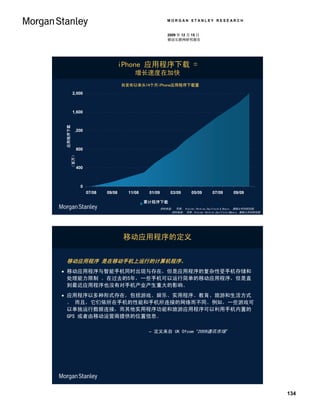 MORGAN STANLEY RESEARCH


                                                                           2009 年 12 月 15 日
                                                                           移动互联网研究报告




                                                    iPhone 应用程序下载 =
                                                         增长速度在加快
                                                    自发布以来头14个月iPhone应用程序下载量
                        2,000



                        1,600
Apps Downloaded (MM)
       应用程序下载




                        1,200



                              800
                       （百万）




                              400



                               0
                                    07/08   09/08     11/08     01/09        03/09      05/09       07/09      09/09

                                                              累计程序下载 App Downloads
                                                              Cumulative
                                                                        资料来源： 苹果， Kleiner Perkins Caulfield & Byers， 摩根士丹利研究部
                                                                            资料来源： 苹果，Kleiner Perkins Caulfield &Byers，摩根士丹利研究部




                                                     移动应用程序的定义


   移动应用程序 是在移动手机上运行的计算机程序。
 移动应用程序与智能手机同时出现与存在，但是应用程序的复杂性受手机存储和
  处理能力限制 。在过去的5年，一些手机可以运行简单的移动应用程序，但是直
  到最近应用程序也没有对手机产业产生重大的影响。
 应用程序以多种形式存在，包括游戏、娱乐、实用程序、教育、旅游和生活方式
  。 而且，它们依所在手机的性能和手机所连接的网络而不同。例如，一些游戏可
  以单独运行数据连接，而其他实用程序功能和旅游应用程序可以利用手机内置的
  GPS 或者由移动运营商提供的位置信息。

                                                               – 定义来自 UK Ofcom “2009通讯市场”




                                                                                                                                 134
 