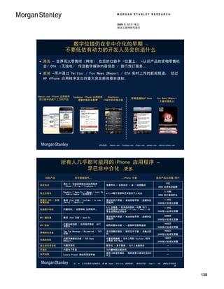 MORGAN STANLEY RESEARCH


                                                                 2009 年 12 月 15 日
                                                                 移动互联网研究报告




                    数字位错仍在非中介化的早期 –
                  不要低估有动力的开发人员会创造什么

  商务 – 世界高大零售街（网络） 在您的口袋中 /位置上， +认识产品的实物零售机
   会/ OTA （无线电） 传送数字媒体内容信息 / 旅行预订服务…
  新闻 –用户通过 Twitter / Fox News UReport / OTA 实时上传的新闻报道， 经过
   AP iPhone 应用程序发出的重大突发新闻推告通知。



Amazon.com iPhone 应用程序   Fandango iPhone 应用程序   ShopSavvy
 您口袋中的成千上万的产品                                                                 带推送通知AP News             Fox News UReport
                             进餐时购买电影票         口袋中的价格比较
                                                                                                         大家的报告人




                                                资料来源： Amazon.com， Fandango.com， Biggu.com， apnews.com， whatsoniphone.com.




                所有人几乎都可能用的iPhone 应用程序 –
                     早已非中介化…更多
     现在产品                 有可能被取代…                                    …iPhone 方案                       现存产品出货量/用户

                 具Wi-Fi 功能的网络电话应用程序                                                                            10亿
 固定电话            （Skype / Fring / Truphone…）           免费呼叫 + 在线状态 + IM / 短信集成
                                                                                                        2008 全球电话部数

                 Pandora / Spotify / iMeem / Last.fm                                                          2.33倔
 独立无线电           / Public Radio （应用程序）…                artist基于流派和艺术家的个人电台
                                                                                                        2008 估计美国听众

 便携式 DVD / 多媒    集成 iPod 功能 / YouTube / tv.com /       更好的用户界面 / 本地存储不限 （流媒体应                                 1.30亿
 体播放器            [Hulu] / [Netflix]                    用程序）                                             2009估计全球出货量
                                                       3.0 兆像素 / 轻拍选择焦距 /抗震 快门 /                              1.03亿
 低端数字相机          内置相机 / 全国保险 应用程序…                     空中传送至Facebook / Flickr / email /分
                                                       享全国保险应用程序                                        2009估计全球出货量

                                                       更好的用户界面 / 本地存储不限 （流媒体应                                 6200万
 MP3 播放器         集成 iPod 功能 / Spotify
                                                       用程序）                                             2009估计全球出货量

                 内置谷歌地图 / 应用程序商店 （ATT                                                                         4800万
 GPS 设备          导航仪…）                                 相同的基本功能 + 一直保持互联网连接
                                                                                                        2009估计全球出货量
                 Tap Tap Revenge / Bejeweled / 飞行      平均销售价格低 / 即时空中下载 / 多触点控                                4800万
 便携游戏设备          控制…                                   制                                                2009估计全球出货量
                 内置录像捕捉功能 / FOX News                   内置视频编辑 / 空中上传到 YouTube /空中                             1400万
 低端录相机           UReport…                              上传到 FOX News                                     2009估计全球出货量
 独立语音录音机         内置录音机                                 数字化 / 易于管理 / 与个人电脑同步                                     --
 罗盘仪             内置电子罗盘                                与内置地图功能协同                                                --

 有声词典                                                  提供10种语言服务， 每种语言口语词汇在600
                 Lonely Planet 移动常用语手册                 以上                                                       --



                         注： *； 2.33亿美国无线电听众，据 SNL Kagan / Arbitron. 资料来源： 未来地平线， iSuppli， IDC， 摩根士丹利研究
                                                                                                     部



                                                                                                                            138
 