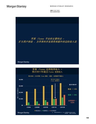 MORGAN STANLEY RESEARCH


                                                2009 年 12 月 15 日
                                                移动互联网研究报告




            苹果 iTunes 平台的主要特点 –
       扩大用户体验 ，为苹果和开发商带来额外的边际收入流




                            苹果 iTunes 应用程序收入 =
                            预计2011年超过iTunes 视频收入
                      预计2008 – 2012苹果 iTunes 歌典 / 视频 / 应用程序下载收入

           $4,000                                预计2011年超过
                                                iTunes 视频收入


                                                                           复合年增长率
           $3,000
收入（百万美元）




                                                                          歌曲 = +13%

           $2,000
                                                                          视频 = +29%

           $1,000
                                                                          应用程序 =
                                                                           +203%
              $0
                    C2008    C2009E    C2010E     C2011E       C2012E

                              歌曲收入     视频收入     应用程序
                                                  注： 苹果的应用程序收入占 iTunes 应用程序生态系总收入的30%。
                                                                      资料来源： 摩根士丹利研究部




                                                                                         146
 