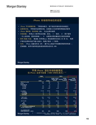 MORGAN STANLEY RESEARCH


                                                                        2009 年 12 月 15 日
                                                                        移动互联网研究报告




                                  iPhone 市场领导地位的设想

• iPhone 平均销售价格： 下降至99美元，低于现在市场均价约200美元
• 运营商补贴： 苹果放弃运营商补贴，加强服力计划价格和网络投资竞争
• iPhone 物料单：每年降低 33%， 与过去两年相同
• 市场份额： 苹果占1/3的手机出货量，因为： 1） 低价； 2） 用户竞争
 （引人的价格，更好的网络）； 3） 运营商分配的兼容性方面没有限制
• 附件/服务/内容： 移动Me 和苹果Care 附加使用率分别为 2% 和 5%， 每用
 户每年应用和内容下载123美元，每用户每年 1 个附件。
• 毛利： iPhone 设备毛利为 24% （基于以上假定平均销售价格和材料表）；
 已知服务、软件内容和低边际成本的附加毛利为 69%




                               苹果iPhone 潜在市场份额情况
                         仅iPhone 业务可能值 [1080-3460亿美元]（1）
                                               F2009                                          F2012
                                                                         Bull Case - Broaden Bull Case - Broaden    Bull Case - Market
                                                                         卖空案例：拓宽分配
                                                                         distribution: Stable        卖空案例：
                                                                                               to low-end: Half             卖空案例：
                                                                                                                     Leadership: No
                                                                          稳定补助，适度下 拓宽至低端：一半补贴/
                                                                        Subsidy / Modest BOM  Subsidy / Average    市场领导者：无补贴/
                                                                                                                   Subsidy / Aggressive
                                                                              调材料成本                 平均物料成本              侵蚀性物料成本
                                             当前模式 Model
                                             Current         基本案例
                                                            Base Case           Decline          BOM Decline          BOM Decline
   面向用户的iPhone价格
 iPhone price to consumer                          $200           $99                  $99                  $99                    $99
 Average subsidy
  平均补贴                                              400           387                   400                  200                    -
 Assumed annual BOM decrease
  假定每年物料下降                                                         1%                  -10%                 -15%                   -33%
      iPhone成本
 iPhone costs                                       240           248                  206                  152                         75
      iPhone毛利
 iPhone gross Margin                                60%           49%                  59%                  49%                    24%
      iPhone毛利
 iPhone gross Profit                               7,463       14,885                43,985               33,026                11,524


 iPhone device revenue
  iPhone设备收入                                     $12,439      $30,664               $74,850              $67,275               $47,916
     iPhone出货量
 iPhone shipments                                      21          63                  150                  225                    484
     iPhone安装基数
 iPhone installed base                                 32         116                  255                  360                    726
     全球手机份额
 Global handset share                                  2%          4%                  10%                  15%                    33%


    其他iPhone收入
 Other iPhone revenue                              $976        $3,570                $7,457               $9,892               $38,265
    每iPhone其他收入
 Other revenue per iPhone                           $30           $31                  $29                  $27                    $53

   合计iPhone收入
 Total iPhone revenue                            $13,415      $34,234               $82,307              $77,167               $86,181
 Gross profit margin
        毛利                                          61%           51%                  60%                  53%                    44%
 Operating margin
      经营毛利                                          46%           39%                  52%                  45%                    36%
 Total iPhone EPS
 总iPhone每股收益                                       $4.90       $10.04                $32.04               $25.63                $22.90
 iPhone business valuation (12x F2012 EPS)
      iPhone业务估价2012年每股收益12倍                         $98         $120                  $385                 $308                   $275
 iPhone revenue % of total apple
   iPhone收入占苹果总收人百分比                                31%           45%                  67%                  65%                    68%


 iPhone business valuation as % of
  iPhone业务估价占当前
  苹果价计股价的百分比（195美元）
 current Apple share price ($195)                  50%           62%                 198%                 158%                   141%
                                注： （1） 依照每股价格120-385美元 ， 899.8 . 股票价格按 2009倍 20市盈率 ， 2012 年12倍市盈率. 2009年12月11日
                                                    苹果股票每股收于194.67 美元. 资料来源： 苹果， Katy Huberty， 摩根士丹利研究部




                                                                                                                                             152
 