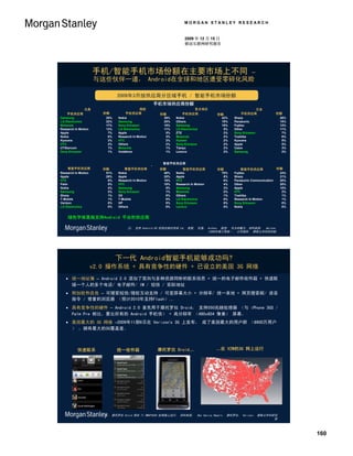 MORGAN STANLEY RESEARCH


                                                                  2009 年 12 月 15 日
                                                                  移动互联网研究报告




                     手机/智能手机市场份额在主要市场上不同                                                              –
                     与这些伙伴一道， Android在全球和地区遭受零碎化风险

                               2009年3月按供应商分区域手机 / 智能手机市场份额
                                                  手机市场供应商份额
                                              Handset Vendor Market Share
        N. America
            北美                          W.西欧
                                          Europe                      亚太地区
                                                                     Asia Pacific                     Japan
                                                                                                       日本
   手机供应商
Handset Vendor          份额
                       Share      手机供应商
                               Handset Vendor       Share
                                                     份额         手机供应商
                                                             Handset Vendor         Share
                                                                                    份额         手机供应商
                                                                                            Handset Vendor          份额
                                                                                                                   Share
Samsung                  25%   Nokia                   39%   Nokia                    42%   Sharp                      26%
LG Electronics           22%   Samsung                 25%   Others                   19%   Panasonic                  15%
Motorola                 17%   Sony Ericsson           10%   Samsung                  15%   Fujitsu                    12%
Research In Motion       13%   LG Electronics          11%   LG Electronics            5%   Other                      11%
Apple                     7%   Apple                    5%   ZTE                       3%   Sony Ericsson               7%
Nokia                     6%   Research In Motion       3%   Motorola                  2%   Toshiba                     6%
Kyocera                   3%   HTC                      2%   Huawei                    2%   Kyocera                     5%
HTC                       2%   Others                   2%   Sony Ericsson             2%   Apple                       5%
UTStarcom                 1%   Motorola                 1%   Tianyu                    2%   Casio                       3%
Sony Ericsson             1%   Vodafone                 1%   Lenovo                    2%   Samsung                     2%



                                            Smartphone智能手机供应商
                                                       Vendor Market Share
   智能手机供应商
Smartphone Vendor      Share
                        份额       智能手机供应商
                               Smartphone Vendor    Share
                                                     份额      Smartphone Vendor
                                                               智能手机供应商              Share
                                                                                    份额      Smartphone Vendor
                                                                                              智能手机供应商               份额
                                                                                                                   Share
Research In Motion       51%   Nokia                   48%   Nokia                    75%   Fujitsu                    24%
Apple                    29%   Apple                   20%   Apple                     8%   Sharp                      21%
HTC                       6%   Research In Motion      15%   HTC                       6%   Panasonic Communications   20%
Palm                      5%   HTC                     10%   Research In Motion        4%   Other                      20%
Nokia                     4%   Samsung                  5%   Samsung                   3%   Apple                      10%
Samsung                   2%   Sony Ericsson            1%   Motorola                  2%   HTC                         2%
Sharp                     1%   O2                       0%   Others                    1%   Toshiba                     1%
T-Mobile                  1%   T-Mobile                 0%   LG Electronics            0%   Research In Motion          1%
Verizon                   0%   HP                       0%   Sony Ericsson             0%   Sony Ericsson               0%
LG Electronics            0%   Others                   0%   Lenovo                    0%   Nokia                       0%


    绿色字体是指支持Android 平台的供应商

                                    注： 支持 Android OS 的供应商还包括 LG， 索爱， 宏基， Archos， 联想， 华为和戴尔. 资料来源： Gartner
                                                                        （2009年第三季度）， 公司报告， 摩根士丹利研究部




                               下一代 Android智能手机能够成功吗?
                     v2.0 操作系统 + 具有竞争性的硬件 + 已设立的美国 3G 网络
    统一地址簿 – Android 2.0 添加了双向与多种资源同眇的联系信息 + 统一的电子邮件收件箱 + 快速联
     接一个人的多个电话/ 电子邮件/ IM / 短信 / 实际地址
    附加软件改良 – 可搜索短信/微软互动支持 / 可变屏幕大小 + 分辩率/ 统一本地 + 网页搜索框/ 语音
     指令 / 修复的浏览器 （预计2010年支持Flash）…
    具有竞争性的硬件 – Android 2.0 首先用于摩托罗拉 Droid， 支持550兆赫处理器 （与 iPhone 3GS /
     Palm Pre 相比，要比所有的 Android 手机快） + 高分辩率 （480x854 像素） 屏幕。
    美国最大的 3G 网络 –2009年11朋6日在 Verizon’s 3G 上发布， 成了美国最大的用户群 （8900万用户
     ） ，拥有最大的3G覆盖度。



          快速联系                 统一收件箱                摩托罗拉 Droid…                     …在 VZW的3G 网上运行




                        注： 摩托罗拉 Droid 将在 TI OMAP3430 处理器上运行。 资料来源： Boy Genius Report， 摩托罗拉， Verizon， 摩根士丹利研究
                                                                                                           部




                                                                                                                             160
 