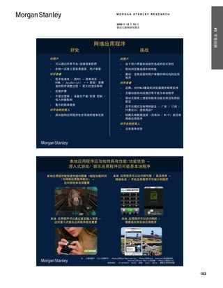 MORGAN STANLEY RESEARCH


                                                 2009 年 12 月 15 日
                                                 移动互联网研究报告




                                                                                                          #3 苹果创新
                              网络应用程序
             好处                                                     挑战
 对用户                                                对用户
    可以通过所有平台/连接设备获得                                    由于用户界面的局面性造成的低可用性
    在统一店面上更容易搜索、用户审察                                   附加浏览器造成的低性能
 对开发者                                                   最初，没有店面和用户审察时难以找到应用
    低开发成本 / 高ROI – 简单语言 （                               程序
     HTML / JavaScript） + + 更短/ 更便                  对开发者
     宜的程序调整过程 + 更大的潜在影响
                                                        近期，对HTML5兼容的浏览器提供有限支持
    低维护费
                                                        关键功能的浏览器仍有可能为本地程序
    不受运营商 / 设备生产者/批准 控制 /
                                                        移动互联网上搜索和账单功能支持没有得到
     收入份额影响
                                                         验证
    集中的账单服务
                                                        货币化模式没有得到验证 – 广告 / 订阅 /
 对平台的所有人                                                 付费访问/ 虚拟商品?
    源自独特应用程序生态系统的竞争优势                                  依赖无线数据连接 –没有3G / Wi-Fi 就没有
                                                         网络应用程序
                                                    对平台的所有人
                                                        没有竞争优势




             本地应用程序应当始终具有性能/功能优势 –
             浸入式游戏/ 娱乐应用程序仍可能是本地程序

本地应用程序能快速传递3D图像 +缩短加载时间                       本地 应用程序可以访问拨号器 / 联系信息 –
    （与网络应用程序相比） –                              网络电话 / 手机应用程序不可缺少的程序
      这对游戏来说很重要




 本地 应用程序可以通过麦克输入语音 –                                    本地 应用程序可以访问相机 –
  这对浸入式娱乐应用程序相当重要                                        需要强化的实体应用程序




                    注： 上面的图片 （从上左顺时针） iPhone上的Doom Resurrection； iPhone上的Skype； Android上的谷歌语音；
                                                      Android上的Layar Reality浏览器； iPhone上的Ocarina.
                                    资料来源： ID Software； Skype， 谷歌； Layar； Smule， 摩根士丹利研究部




                                                                                                    163
 