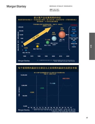MORGAN STANLEY RESEARCH

                                                                             2009 年 12 月 15 日
                                                                             移动互联网研究报告




                                                新计算产品发展周期的特征
     借助更强的处理能力 + 改进的用户界面 + 更小的外形 + 更低的价格 + 扩展的服务减少
                   使用摩擦 = 10 倍的设备销售量
                                             不同时期的计算产品发展推动因素，1960 年 – 2020 年                                     不仅仅是电话
                                                    （据摩根士丹利估计）
   1,000,000
                                                                                                移动                 智能手机
                                                                                                互联网                 Kindle
                    100,000
设备/用户量（百万，采用对数标度）




                                                                                                                  平板计算机
                                                                                桌面                                  MP3
                    10,000                                                      互联网                              蜂窝电话/掌上
                                                            化                                                     电脑 (PDA)
                                                        体
                                                    一                                                           汽车电子产品 GPS、
                       1000                     益
                                            日                         个人电脑                   超过 100               ABS、音频/
                                                                                                                     视频
                                                                                            亿台？？？
                       100                                                                                         移动视频
                                                    小型机                      超过 10 亿台/                           家庭娱乐设施
                                                                      超过 1 亿台  位用户                                 游戏




                                                                                                                                   摘要
                        10
                                                                                                                   无线家电
                              大型机
                                                超过 1000 万台
                         1

                          超过 100 万台

                             1960        1970           1980          1990      2000        2010         2020

                                                        注：个人电脑用户群在 1993 年达到 1 亿台，而蜂窝电话和互联网用户分别在 2002 年和 2005 年达到 10 亿人；
                                                                                   资料来源：国际电信联盟、Mark Lipacis、摩根士丹利研究部。




       每个新周期的赢家往往都会比之前周期的赢家创造更多市值
                                                每个计算产品发展周期中前 5 位计算产品公司的累积市值，
                                                        1962 年 – 2009 年至今
                       10,000,000

                                                                                                   桌面互联网


                                                                             个人电脑
                        1,000,000
            市值（百万美元）




                                                                小型机


                                         大型机

                         100,000




                             10,000
                                      '62 '65 '68 '71 '74 '77 '80 '83 '86 '89 '92 '95 '98 '01 '04 '07
                                           注：虚线表明新周期何时成为财富创造的驱动因素（在现实中，各个周期会存在一定重叠）。公司包括：大型机 - IBM、Sperry、
                                              霍尼韦尔、NCR、Unisys；小型机 - IBM、霍尼韦尔、惠普、DEC、王安实验室；个人电脑 - IBM、微软、英特尔、思科、
                                                                           Sun Microsystems；互联网 - IBM、微软、谷歌、苹果、雅虎 (Yahoo!)。
                                                                              资料来源：FactSet、彭博、标准普尔股票指南、摩根士丹利研究部。




                                                                                                                              17
 