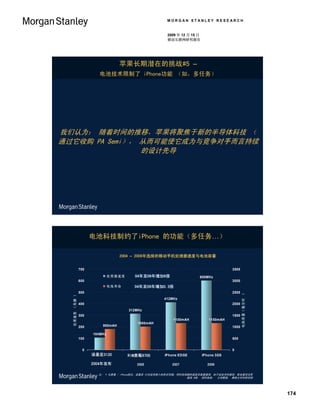 MORGAN STANLEY RESEARCH


                                                             2009 年 12 月 15 日
                                                             移动互联网研究报告




                                    苹果长期潜在的挑战#5 –
                         电池技术限制了 iPhone功能 （如，多任务）




我们认为： 随着时间的推移，苹果将聚焦于新的半导体科技 （
通过它收购 PA Semi）， 从而可能使它成为与竞争对手而言持续
                的设计先导




                     电池科技制约了iPhone 的功能（多任务…）

                                    2004 – 2009年选择的移动手机处理器速度与电池容量


               700                                                                           3500
                               处理器速度        04年至09年增加6倍                     600MHz
               600                                                                           3000
                               电池寿命         04年至09年增加0.3倍
               500                                                                           2500
                                                                                                    电池容量（毫安时 ）
  处理速度 （兆赫 ）




                                                            412MHz
               400                                                                           2000
                                         312MHz
               300                                                                           1500
                                                                1150mAH            1150mAH
                                             1000mAH
               200         900mAH                                                            1000

                      104MHz
               100                                                                           500


                 0                                                                           0
                     诺基亚3120
                      Nokia 3120        RIM黑莓8700
                                      RIM BlackBerry 8700   iPhone EDGE         iPhone 3GS
                        Released
                     2004年发布                 2005              2007               2009
                          2004

                        注： * 与黑莓 / iPhone相比，诺基亚 3120支持更小的形状系数；同时处理器的速度却显著提高，由于硅技术的提高，耗电量却没有
                                                                  提高 6倍。 资料来源： 公司数据， 摩根士丹利研究部




                                                                                                                 174
 