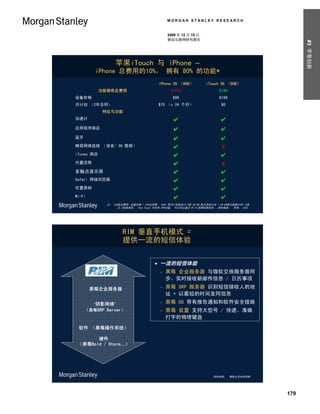 MORGAN STANLEY RESEARCH


                                            2009 年 12 月 15 日
                                            移动互联网研究报告




                                                                                               #3 苹果创新
                  苹果iTouch 与 iPhone –
         iPhone 总费用的10%， 拥有 80% 的功能*
                                        iPhone 3G （8GB）         iTouch 3G （8GB）
            功能拥有总费用                           $1899                   $199
设备价格                                           $99                    $199
月计划 （2年合同）                              $75 （x 24 个月）                  $0
             特征与功能
加速计                                            ✔                       ✔
应用程序商店                                         ✔                       ✔
蓝牙                                             ✔                       ✔
蜂窝网络连接 （语音/ 3G 数据）                             ✔                       ✗
iTunes 商店                                      ✔                       ✔
内置话筒                                           ✔                       ✗
多触点显示屏                                         ✔                       ✔
Safari 网络浏览器                                   ✔                       ✔
位置感知                                           ✔                       ✔
Wi-Fi                                          ✔                       ✔
              注： *功能总费用= 设备价格 + 2年合同费。 AT&T 每月计划包括入门级 39.99 美元语音计划 + 29.99美元数据计划+ 5美
                   元 200条短信。 iPod Touch 不肯有 GPS功能， 不过可以通过 Wi-Fi获得地理信息。 资料来源： 苹果， AT&T.




                      RIM 垂直手机模式 =
                      提供一流的短信体验

                                       一流的短信体验
                                           黑莓 企业服务器 与微软交换服务器同
                                            步，实时接收新邮件信息 / 日历事项
        黑莓企业服务器                            黑莓 SRP 服务器 识别短信接收人的地
                                            址 + 以最短的时间发同信息
       ‘阴影网络’                              黑莓 OS 带有推告通知和软件安全措施
     （黑莓SRP Server）                        黑莓 装置 支持大型号 / 快速、准确
                                            打字的物理键盘
 软件 （黑莓操作系统）

       硬件
 （黑莓Bold / Storm…）




                                                                   资料来源： 摩根士丹利研究部




                                                                                         179
 