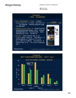 MORGAN STANLEY RESEARCH


                                                          2009 年 12 月 15 日
                                                          移动互联网研究报告




                                         Facebook –
                                 广告商 / 供应商的成功

 Adobe “真的还是假的?” 广告活动 – 互动游戏 +                                                 Facebook上
  Facebook 参与广告 = 6% 点击率 （网上平均小于1%                                      Adobe “真的还是假的?” 广告活动
  ）； 5500 新爱好者 / 2008年第三季度头两个星期
  10万页面浏览数 。
 绯闻女孩 Facebook 页面+ 广告 –自08年4月至9月发
  送给爱好者朋友的新消息报道达 7500万；绯闻女孩
  页面的爱好者有150万，节目评论达400万； 使第二
  季初演观众达到 340万， 同比增长13%。
 实名地址 – 2009年7月星巴克 增加 65.6万
  Facebook 爱好者，增至370万， 月同比增长27%。平
  均月同比增长约5-6%；2009年7月 Victoria的
  Secret 增加了52.5万爱好者， 月同比增长59%，平
  均月同比 增长 约1-2%。（在 Facebook 实名地址发
  布后）。


                                  注：平均每月增长的计算基于过去31天爱好者基数的增长。资料来源：《Inside Facebook》， Facebook。




                                         Facebook –
                     显示广告浏览次数的份额在增加， 仅次于 Yahoo!
                             2009年1月至7月美国显示广告市场份额（ 按浏览次数）
               15%

                             Facebook 市场
                             份额增长 = ~2%
               12%            in CH1：09
 显示广告份额 （分钟）




               9%




               6%




               3%




               0%
                     Yahoo    Facebook         Fox            微软         美国在线        谷歌
                                           Interactive
                                  2009年 1月           2009年 7月
                                                         注：不包括经过广告网络传送的广告。资料来源：comScore， 摩根士丹利。




                                                                                                  202
 