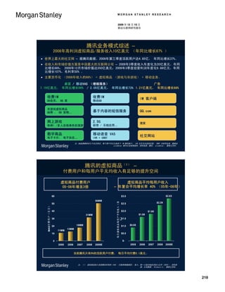MORGAN STANLEY RESEARCH


                                                                         2009 年 12 月 15 日
                                                                         移动互联网研究报告




                                                   腾讯业务模式综述 –
                        2008年高利润虚拟商品/服务收入10亿美元 （年同比增长87% ）
 世界上最大的社交网 – 据腾讯数据，2009年第三季度活跃用户达4.85亿， 年同比增长37%。
 在收入和市场价值方面是中国最大的互联网公司 – 2009年3季度收入年度化为20亿美元，年同
  比增长66%； 2009年12月市场价值达350亿美元；2009年3季度经营利润年度化9.88亿元，年同
  比增长107%，毛利率50% 。
 主要货币化 （2008年收入的88%） = 虚拟商品 （游戏与非游戏） + 移动业务。

          桌面 / 移动VAS （增殖服务）                   广告
7.19亿美元， 年同比增长96% / 2.05亿美元， 年同比增长73% 1.21亿美元， 年同比增长68%

  收费IM                                                    收费IM                                        IM 客户端
  QQ会员， QQ 星                                              移动QQ

  非游戏虚拟商品
  QQ秀 ， QQ 宠物…                                            基于内容的短信服务                                   QQ.com

  网上游戏                                                    2.5G                                        搜索
  休闲l /多人在线角色扮演游戏                                         彩信 / 无线应用…


  数字商品                                                    移动语音 VAS                                    社交网站
  电子卡片， 电子杂志…                                             IVR + CRBT
                                           注：QQ品牌拥有好几个社交特点。每个用户可以注册多个 IM 腾讯账户； IVR 为交互式语音应答； CRBT 为彩铃业务。图表由
                                                                 plus8star 顾问公司倾情提供。资料来源：腾讯， plus8star， 摩根士丹利。




                                                   腾讯的虚拟商品（1） –
                                付费用户和每用户平无均收入有足够的提升空间

                              虚拟商品付费用户                                     虚拟商品平均每用户收入
                              05-08年增至3倍                               – 年复合平均增长率 40% （05年-08年）

                        60                                                          $3.0                                      $2.83
                                                           50MM
                                                                       每月虚拟商品每用户平均收入（美




                        50                                                          $2.5                              $2.39
  MAS 付 费 用 户 （ 百 万 ）




                        40                                                          $2.0                      $1.80
                                                   31MM                                               $1.59
                                                                              元）




                        30                                                          $1.5


                        20                  18MM                                    $1.0      $0.88
                                    13MM
                             11MM
                        10                                                          $0.5


                         0                                                               $-
                             2005   2006    2007   2008    2009E                              2005    2006    2007    2008    2009E


                                           当前腾讯只有9%的活跃用户付费， 每日平均付费0.1美元。


                                             注：（1） 虚拟商品收入包括腾讯所有的 IVAS （互联网增值服务） 收入，除一小部分QQ会员收入以外（约5%）。资料来
                                                                                   源：公司数据， Richard Ji， 摩根士丹利。




                                                                                                                                      210
 