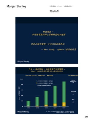 MORGAN STANLEY RESEARCH


                                                                                2009 年 12 月 15 日
                                                                                移动互联网研究报告




                                                         移动商务 =
                                                    非网络零售到网上零售转变的加速器



                                                    您的口袋中像有一个沃尔玛和百思买。

                                                                 – Neil Young， ngmoco:)首席执行官




                                              日本 – 移动零售 / 拍卖商务已经很重要 –
                                                    Rakute 2009年3季度在线商务收入来自移动网络

                                           2004-2008 年Rakuten 在线商务收入， 桌面与移动                                     09年3季度年同比增长


                                  $1,000
                                                                                                                     Rakuten
                                                           桌面互联网电子商务收入（百万美元）
                                                          Desktop eCommerce Revenue ($MM)                           在线商务总量
                                                          Mobile eCommerce Revenue ($MM)
                                                          移动互联网电子商务收入（百万美元）                                            19%
Rakuten eCommerce Revenue ($MM)




                                   $800
                                                          移动份额占总商务收入的百分比
   Rakute 电子商务收入（百万）




                                   $600
                                                                                                                    桌面互联网

                                                                                                                        17%
                                   $400



                                                                                                                       移动
                                   $200
                                                                                                                        30%

                                                                                                       16%
                                             4%         7%              10%                14%
                                     $0
                                            C2004       C2005          C2006           C2007          C2008


                                                                          注：Rakuten Ichiba是日本一家领先的电子商务公司， 电子商务收入不包括旅游。
                                                                                              资料来源：公司数据， Nema Naoshi， 摩根士丹利。




                                                                                                                               216
 