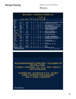 MORGAN STANLEY RESEARCH

                                                                                           2009 年 12 月 15 日
                                                                                           移动互联网研究报告




                             移动互联网 – 市场地位尚不明朗的公司
                                                                                         2010 年（据摩      2010 年
                                                                                         根士丹利估计）        （据摩
                                                     09 年 12 月 10 日             市值          收入          根士丹
                            摩根士丹利    摩根士丹利                价格        52 周区间      （10 亿      （10 亿 同比     利估计）
     公司名称         股票代码       评级       分析师               （美元） 高点          低点     美元）        美元） 增长       市盈率       备注
基础设施
半导体
 联发科技            2454-TW      O      B.Lu / C.Chan        $16    $17      $6     $17.1     $4.4   20%   13x 在 3G/智能手机发展上起步缓慢，致使其在 EM 领域中的 2G 优势被抵消
 Marvell         MRVL-US      O         Devgan             18     19       6      11.2      3.4   22    16 手机处理器提供商缺乏在一级供应商中取胜的经历
设备
 惠普              HPQ-US       O        Huberty             50     51      25     118.1    122.3    5    11    在服务器与存储领域拥有广阔市场份额，但其移动战略尚不明确
 戴尔              DELL-US      E        Huberty             13     17       8      26.3     58.2   12    10    多种经营，侧重个人电脑与桌面
 摩托罗拉            MOT-US       --         --                 8      9       3      18.9       --    --    --   Android 2.0 的早期推动者，长期看来，是否会有变数仍不明朗
 西部数据            WDC-US       U        Huberty             39     40      11       8.9      9.1   13     9    存储需求增加，但固态硬盘带来的影响尚不明确
 宏达              2498-TW      O         J.Lu               11     16       9       8.7      5.3   18    11    Android 的早期推动者，但其执行力决定着品牌发展
 希捷               STX-US      E        Huberty             17     17       3       8.3     11.1   12     7    存储需求增加，但固态硬盘带来的影响尚不明确
 Palm            PALM-US      --         --                12     18       2       1.7       --    --    --   尚不清楚有限的用户群是否能吸引开发商
无线通信设备与服务
 爱立信             ERIC.B-SE    U       Standaert             9     11       7      31.0     29.3   -1    19    网络设备的不足制约了服务质量的提升
 中兴               763-HK      U         J.Lu                6      6       2       7.1     10.8   20    27    主导亚太市场，但缺乏在一级供应商中取胜的经历
 阿尔卡特朗讯           ALU-FR      E       Standaert             3      5       1       7.8     22.1   -3    29    有线领域的优势被无线领域的劣势所抵消
无线运营商（新兴市场）
 MTN              MTN-ZA      E    Gardiner/Vassiouk       15     18       8      29.0     16.1    7    11    拥有巨大的市场机遇，但其战略尚不明确
无线运营商（发达国家市场）
 Telefonica       TEF-ES      O      Prota/Delfas          29     30      17     137.5     84.0    2     2    处于定价过渡期间（从价格虚高的语音向数据过渡）
 沃达丰             VOD-GB       O        Delfas               2      2       2     121.8     71.7   16     9    处于定价过渡期间（从价格虚高的语音向数据过渡）
 Verizon          VZ-US       E       Flannery             33     35      26      92.9    108.5    1    14    具有强大的规模和优越的频段，但其发展 LTE 的时间尚不明确
 ClearWire       CLWR-US      U       Flannery              6      9       3       4.3      0.5   75     --   拥有最快的网络，但 WiMAX 产业生态系统尚不成熟
有线电视
 Comcast         CMCSA-US     E       Swinburne            16     18      11      46.0     37.1    4    12    内容所有者 + WiMAX 批发商
 Cablevision      CVC-US      O       Swinburne            25     26       9       7.5      7.0   -9    16    正在建立可覆盖有线电视业务的 Wi-Fi 网络
平台
 DeNA             2432-JP     E         Nema            5,480   5,786   2,485      2.6      0.5   11    25    战略尚不明确
 Gree             3632-JP     O         Nema               51      64      21      2.2      0.4   17    16    业内领先的手机游戏厂商，但竞争十分激烈
应用程序/服务/内容
 eBay            EBAY-US      E      Meeker/Devitt         24     26      10      30.6      9.9   13    19    新的竞争
 雅虎 (Yahoo!)     YHOO-US      --     Meeker/Devitt         15     18      11      21.3       --    --    --   新的竞争
 雅虎 (Yahoo!)日本    4689-JP     O         Nema              303    430     229      17.4      3.4    8    18    在移动领域起步较慢，战略尚不明确

                                                                                                                       资料来源：FactSet，摩根士丹利研究部。




     移动互联网的发展速度快于桌面互联网，并且其规模将大得
                超乎多数人的想象 –
     它代表着 5 大趋势的融合（3G + 社交 + 视频 + 网络电话 +
               日新月异的移动装置）

               在发展速度方面，我们相信未来 5 年内，通过移动
                 装置接入互联网的用户很有可能超过通过
                   桌面个人电脑接入互联网的用户




                                                                                                                                                     24
 