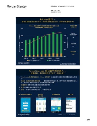 MORGAN STANLEY RESEARCH


                                                            2009 年 12 月 15 日
                                                            移动互联网研究报告




                                                Rakuten旅行 –
                    移动互联网毛旅馆预订比率，2006年第4季度约占7%，2009年1季度增至14%

                                   Rakuten 桌面互联网与移动互联网旅行预订毛收入比较                                       2009年第1季度
                                            2006年第4季度至2009年第1季度                                        年同比 增长
                   $800                                                            16%



                                                                                                        Rakuten
每季度旅行预订毛收入（百万美元）




                                                                                                      旅行预订毛收入
                   $600                                                            12%
                                                                                                         +9%




                                                                                         移动互联网预订百分比
                   $400                                                            8%
                                                                                                       桌面互联网

                                                                                                         +7%


                   $200                                                            4%

                                                                                                       移动互联网

                                                                                                        +22%

                     $0                                                            0%
                          CQ4:06     CQ2:07    CQ4:07   CQ2:08     CQ4:08

                                   移动互联网预订毛收入             桌面互联网预订毛收入
                                   移动互联网所占百分比
                                                                            注：Rakuten 是日本一家大型互联网联合体。
                                                                            来源：Naoshi Nema, 摩根士丹利研究部估计。




                                   Priceline.com 您口袋中的交易人 –
                                    位置感知、实时旅馆预订干扰了 住宿业务?

     Priceline.com免费旅馆交易人 iPhone 应用程序–为在途旅行者或在机场需要旅馆的人而设
                   计
     在最后一刻抓住住宿交易的机会 – 一直到东部时间晚上11点，用户可以预订旅馆并登记入
      住，用户可以享受50%的折扣，同时帮助旅馆减少闲置
     位置感知–查看您所处位置周边旅馆的成交情况
     众包– 每家旅馆由朋友用户评价
     实时 – 对用户出价的快速回应 ，一单便利退房


用 iPhone寻找交易机会                                平均节约/              滑动选择价格                          更多工具…
                                              用户评论




                                                                       资料来源： Priceline.com, 摩根士丹利研究部。




                                                                                                                  248
 