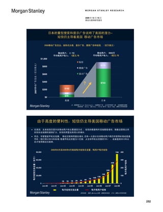 MORGAN STANLEY RESEARCH


                                                                                                      2009 年 12 月 15 日
                                                                                                      移动互联网研究报告




                                                       日本的重型搜索和显示广告说明了美国的潜力–
                                                          短信仍主导着美国 移动广告市场

                                                2008移动广告支出，按形式分类, 显示广告、搜索广告和短信, （百万美元）


                                                            移动用户： 2.7亿                                                移动用户： 9800万
                                                          平均每用户收入： 1美元/年                                            平均每用户收入： 1美元/年
                                          $1,000
                                                                                             短信
                  2007移动广告支出（百万美元）




                                              $800                                                                               $170
                                                                                             搜索广告

                                              $600                                           显示广告


                                              $400
                                                                                                   ?                             $743


                                              $200                     $192

                                                                       $58
                                                                       $70
                                                $0
                                                                       美国                                                        日本
                                                                                 注：原图根据 Cirius Technologies – 位置移动广告： 从日本学到的一课； 2008数据已更新。
                                                                                      资料来源： Dentsu, eMarketer, Informa WCIS+, Naoshi Nema, 摩根士丹利研究部。




                                      由于高度的便利性，短信仍主导美国移动广告市场
 在美国, 文本短信仍是许多移动用户的主要通信方式 。短信的数量每年呈指数级增长，随着运营商之间
  彩信协议规模的逐渐扩大，彩信的用量也有很大的增长。
 而且，尽管智能手机在发展， 移动互联网用量在增长,还有一大部分全球移动用户将仍然使用标准或普通
  手机（我们预计2013年标准/普通手机出货量为11亿部, 占全球手机出货量的72%） ，或者直到2013年以
  后才使用移动互联网。


                                                       2000年6月至2008年6月美国每月短信交流量 /每用户每月短信
                                     80,000                                                                                                              75B     400
Total SMS exchanged per Month (MM)
   每月短信交流总量（百万）




                                                                                                                                                                       Monthly SMS per User




                                     60,000                                                                                                                      300
                                                                                                                                                                         每月每用户短信




                                                                                                                                                  48B

                                     40,000                                                                                                                      200
                                                                                                                                          29B

                                                                                                                                   19B
                                     20,000                                                                                                                      100
                                                                                                                           13B
                                                                                                                    10B
                                                                                                            7B
                                                                                              3B      5B
                                                                  1B      1B    1B      2B
                                         0                                                                                                                       0
                                              Jun-00    Jun-01   Jun-02        Jun-03        Jun-04        Jun-05         Jun-06         Jun-07         Jun-08

                                                                    每月短信交流总量
                                                             Total SMS exchanged per Month                    每月每用户短信
                                                                                                            Monthly SMS per user
                                                                                               资料来源： 根据 eMarketer说明, 数据资料来源： CTIA, 摩根士丹利研究部。




                                                                                                                                                                                              252
 