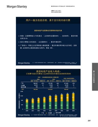 MORGAN STANLEY RESEARCH


                                                                                          2009 年 12 月 15 日
                                                                                          移动互联网研究报告




                                     用户一般为包装合理、易于支付的内容付费



                                                    美国电视产业是移动互联网的有益代表


 有线+ 卫星费用收入710亿美元 （占2008年总量的48%） ，自2000年， 复合年增
                             长率为12%

 按次计费收入33亿美元 （占总量的2%） ，复合年增长率%

 广告收入- 传统上占主导的收入推动因素 - 复合年增长率2%收入达720亿，总份
                             额 从2000年占美国电视收入的67%，降至 49% 。




                                              注：广告包括广播和有线电视广告收入, 订阅费不包括有线 、电信 、卫星业务收入中的互联网和手机部分。资料来源： Ben
                                                                                         Swinburne, 摩根士丹利研究部。




                                                       美国电视产业收入构成–




                                                                                                                                         #5 货币化线路图
                                      订阅费与按次付费收入从2000年的33%增长至2008年的50%
                                                             2000 - 2008美国电视总收入明细分类
                                                                                                                  2000-2008年的变化
                                                      2000                               2008       Change from 2000-2008
                                             Amount ($MM) % Share
                                            金额（百万美元） 份额百分比                      金额（百万美元） % Share
                                                                                Amount ($MM) 份额百分比 金额（百万美元） % Share
                                                                                                   Amount ($MM) 份额百分比

                             广告
                             Advertising           $60,257           67%           $71,861           49%          $11,604   -18%
                             Subscription
                             订阅费                    28,332            32            70,682           48            42,350    16
                             按次付费
                             Pay Per View             780              1             3,307            2             2,527     1

                              总计
                             Total                 $89,369                        $145,851                        $56,482
                             $160
                                                                                                                             $3
美国电视总收入（10亿美元）




                                                                                                                      $3
                                                                                                           $3
 USA Total TV Revenue ($B)




                                                                                                $2
                             $120                                                   $2
                                                                           $1                                               $71
                                                             $1                                            $59        $65
                                      $1      $1                                               $54
                                                                                    $50
                              $80                        $41            $45
                                     $28     $38


                              $40                                                                          $72       $71    $72
                                     $60                                $61         $68        $68
                                             $55         $58


                                $
                                     2000    2001        2002           2003       2004        2005        2006      2007   2008

                                                                    广告
                                                                  Advertising     订阅费
                                                                                Subscription    按次付费
                                                                                               Pay Per View
                                            注：广告包括广播和有线电视广告收入, 订阅费不包括有线 、电信 、卫星业务收入中的互联网和手机部分。资料来
                                                                              源： Ben Swinburne, 摩根士丹利研究部。




                                                                                                                                   257
 