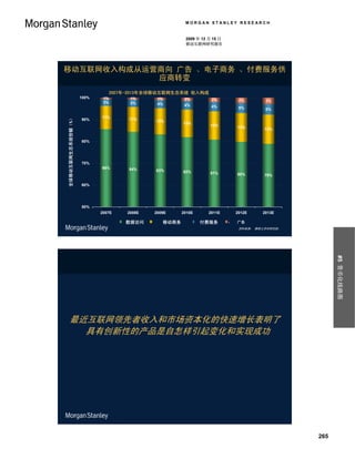 MORGAN STANLEY RESEARCH


                                                                                                   2009 年 12 月 15 日
                                                                                                   移动互联网研究报告




移动互联网收入构成从运营商向 广告 、电子商务 、付费服务供
            应商转变
                                                                  2007年-2013年全球移动互联网生态系统 收入构成
                                                        100%    1%        1%          1%          2%            2%            2%        3%
Share of Global Mobile Internet Ecosystem Revenue (%)




                                                                3%        3%          4%          4%            4%            5%        5%

                                                               11%
         全球移动互联网生态系统份额（%）




                                                        90%               11%         12%
                                                                                                  13%
                                                                                                                13%          13%       13%


                                                        80%




                                                        70%
                                                               86%        84%         83%         82%           81%          80%       79%

                                                        60%




                                                        50%
                                                               2007E     2008E       2009E       2010E         2011E        2012E      2013E

                                                                        数据访问
                                                                       Data Access       移动商务
                                                                                     Mobile eCommerce     付费服务
                                                                                                         Paid Services       广告
                                                                                                                         Advertising
                                                                                                                              资料来源： 摩根士丹利研究部。




                                                                                                                                                      #5 货币化线路图
             最近互联网领先者收入和市场资本化的快速增长表明了
               具有创新性的产品是自怎样引起变化和实现成功




                                                                                                                                                265
 