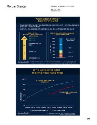 MORGAN STANLEY RESEARCH

                                                            2009 年 12 月 15 日
                                                            移动互联网研究报告




                                 无线调制解调器使用量 =
                                    数据使用较 iPhone更高

 75%的英国宽带用户通过基于无线调制解调器的设备在家中接入网络 （包括带嵌入式调制解调
  器的计算机 / 3G加密狗 / 数据卡）
 08年11月，无线调制解调器月平均使用量接近1GB，是2.xG 手机数据使用量的1000倍

                 就数据卡用户而言，                             大多数用户在家/办公室使用无线调制解调器，
             数据AUPU （单个用户平均使用量）                             类似于有线宽带使用设置
                  每个月接近 1GB
            1000       数据卡用户                                      120%
                                                                                    您在什么地方用
                       数据卡业务                                                         调制解调器?
                                                                  100%
                       iPhone 3G+ 手机 & 无




                                                       % 手机宽带用户
                                                                  80%     75%
                       限选择
             100
                                                                  60%                    在家

                       3G/3G+ 手机                                  40%
                                                                          18%            工作中
             10
                                                                  20%
                                                                          27%
                                                                                         行走中
                       仅支持EDGE的手机                                  0%
              1
                         注： 表中列出的手机宽带分地区使用 >100%，因为用户可以在多处使用调制解调器 （即：一个用户在三个地方接入网络时，在三
                                                                                 个地方都计入百分比中）。
                         资料来源： 数据来自 Orange法国 AUPU， 11月08日， 活动客户。手机宽带使用地点按 GfK客户数据计算， CQ1:08， 通过英国
                                                                 Ofcom获取资料。 无线调制解调器销售预测来自Informa。




                           对于发达市场的无线运营商，
                           数据=愈发主导网络流量费份额

            100%
                                 NTT docomo 数据流量 = 约占网
                                        络总流量的90%

            80%



            60%
                                                                         沃达丰数据流量 = 约占网络总流
 % 数据网络流量




                                                                              量的70%
            40%



            20%



             0%
                   CQ2:05 CQ4:05 CQ2:06 CQ4:06 CQ2:07 CQ4:07 CQ2:08 CQ4:08 CQ2:09

                            NTT docomo 数据流量共享                       沃达丰数据流量共享

                                                   注： 假设语音电话 = ~12 bits / 流量； 沃达丰 流量 数据在CQ2:07前尚未获得。.
                                                                            资料来源： 公司数据，摩根士丹利研究部。




                                                                                                        282
 