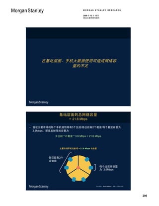 MORGAN STANLEY RESEARCH

                              2009 年 12 月 15 日
                              移动互联网研究报告




    在基站层面，手机大数据使用可造成网络容
            量的不足




            基站层面的总网络容量
               = 21.6 Mbps

• 假设主要市场的每个手机通信塔有3个区段/各区段有2个载波/每个载波容量为
  3.6Mbps，那该发射塔的容量为

          3 区段 * 2 载波 * 3.6 Mbps = 21.6 Mbps



             主要市场手机发射塔 = 21.6 Mbps 的容量



        各区段有2个
        运营商

                                             每个运营商容量
                                             为 3.6Mbps




                                          资料来源： Ehud Gelblum，摩根士丹利研究部。




                                                                         290
 