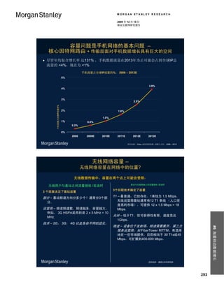 MORGAN STANLEY RESEARCH

                                                      2009 年 12 月 15 日
                                                      移动互联网研究报告




      容量问题是手机网络的基本问题 –
  核心因特网路由 + 传输层面对手机数据增长具有巨大的空间
 尽管年均复合增长率 达131% ，手机数据流量在2013年为止可能会占到全球IP总
  流量的 <4%，现在为 <1%
                                  手机流量占全球IP流量的%， 2008 – 2013E
                      5%


                                                                               3.9%
                      4%



                      3%
                                                                   2.5%
      手机流量占全球IP流量的%




                      2%                              1.6%

                                            1.0%
                      1%            0.6%
                           0.3%

                      0%
                           2008     2009E   2010E     2011E       2012E       2013E

                                                              资料来源： Cisco 视觉网络指数– 预测与方法， 2008 – 2013.




                                       无线网络容量 –
                                  无线网络容量在网络中的位置?

                            无线数据传输中，容量在两个点上可能会受限：
                                                                基站与无线网络之间流量接收 /发送时
  无线用户与基站之间流量接收 /发送时
                                                    3个回程技术确定了容量
3 个因素决定了基站容量

部分 – 基站频谱方向分多少个？通常分3个部                              T1 – 最普通，已经存在。1条线为 1.5 Mbps。
 分。                                                    无线运营商基站通常有12 T1 条线 （人口密
                                                       度高的市场），可提供 12 x 1.5 Mbps = 18
运营商 – 频谱频道数。频谱越多，容量越大。                                 Mbps.
 例如， 3G HSPA采用的是 2 x 5 MHz = 10
 MHz.                                               光纤 – 优于T1，但可获得性有限。速度高达
                                                      1Gbps。
技术 – 2G， 3G， 4G 以及各自不同的进化。
                                                    微波 – 设备位于发射塔，频谱需要展开。第三方
                                                                                                              #6 海量移动数据增长




                                                     服务运营商，如 FiberTower 和TTM，有选择
                                                      地在一些市场提供，目前相当于 30 T1s或45
                                                      Mbps，可扩展到400-600 Mbps。




                                                                              资料来源： 摩根士丹利研究部。




                                                                                                        293
 