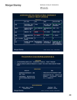 MORGAN STANLEY RESEARCH

                                                2009 年 12 月 15 日
                                                移动互联网研究报告




       运营商有望从铜/ DSL升级到光纤/微波–回程网络技术
            决策取决于覆盖率与网络容量
                                       回程技术对比
                铜 / xDSL              光纤                  微波                   混合光纤-微波

容量              高达100 Mbps，取决于        >1Gbps              接近 1 Gbps，取决         接近 1 Gbps，取决于
                使用的对数/质量/距离                               于距离和网络拓扑             距离和网络拓扑


覆盖率             根据基站的可获得性和            光纤主干网限制1000         容量与覆盖率的均衡            非常好 （>70%）
                质量而不同，受限              ft                  问题


成本              增量成本低、可变              距离受限                中等，相对固定              特别情形下可优化



质量              根据基站质量不同而有            高 （>99.99%）         高（>99.99%）           高 （>99.99%）
                所差异

TDM + 以太网支      是 （利用不同的对数或           是                   是                    是
                假设线路）
持
结论              缺乏规模 + 难以应对增          最高的网络容量技术           自建总成本低，较             优化解决方案，提供了
                长的 数据流量               ，未来容量升级灵活           DSL相对容量较高            覆盖率+ 容量的解决之
                                                                               道，每字节传输成本低




                                                         资料来源： FiberTower， Ericsson， 摩根士丹利研究部。




          手机因特网对无线回程网络运营商的意义
                                       主要动态因素
   从TDM回程网络过渡到以太网，为运营商降低了经营支出，而提升了网络容量
   从铜/DSL回程技术过渡到光纤/微波技术大大地提升了努力/有利于随后无线标准下的规模
    化运作


                                      回程技术的意义
                电缆/光纤                                                     微波
     • 容量最高的回程网络技术，速度                                • 自建总成本在所有回程网络中为最低
       高达 1Gb/s
                                                     • 速度远远高于铜/ DSL （容量可扩大到
     • 尽管流量极大，基站布设光纤的                                  600Mb/s），比光纤成本低 （400美元
       经济可行范围仅为基站内1000英                                /月；2，500美元/月）
       尺




                               潜在的回程网络受益者

      ATT， Verizon， Qwest， Comcast，                                 FiberTower， TTM，
             TimeWarnerCable                                      DragonWave， Ericsson

                                                    资料来源： Simon Flannery， Ehud Gelblum，摩根士丹利研究部。




                                                                                                   298
 