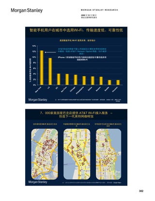 MORGAN STANLEY RESEARCH

                                                                           2009 年 12 月 15 日
                                                                           移动互联网研究报告




 智能手机用户在城市中选用Wi-Fi，传输速度低、可靠性低

                                            美国智能手机 Wi-Fi 使用共享，按市场分

                    14%
                                           AT&T的纽约网络下载/上传速度在计算机世界的3G测试
                    12%                    中最低（包括 AT&T / Verizon / Sprint 网络，12个城市
                                                           测试）
                    10%                    iPhone / 其他智能手机用户选择在速度低/可靠性低的市
% 美国智能手机 Wi-Fi使用率




                                                         场使用Wi-Fi
                    8%


                    6%

                    4%


                    2%


                    0%
                                                                           ia
                                                             go
                            rk




                                                    n
                                 LA




                                                                                               n




                                                                                                                  on
                                                                                     s




                                                                                                       tle
                                       C



                                                     a




                                                                                   la



                                                                                             to
                                                                         ph
                                      D
                          Yo




                                                  Fr



                                                          ca




                                                                                                     at



                                                                                                                st
                                                                                  al



                                                                                          os
                                                                           l




                                                                                                   Se



                                                                                                              ou
                                                                        de
                                                          hi




                                                                                 D
                                              n
                      ew




                                                                                         B
                                             Sa




                                                         C




                                                                                                             H
                                                                    il a
                     N




                                                                  Ph




                                      注： Wi-Fi 使用份额基于AdMob网络IP地址从既定城市接收到的广告请求核算。资料来源： AdMob 1/09，摩根士丹利
                                                                                                  研究部。




                             7，000家美国星巴克店提供 AT&T Wi-Fi接入服务 –
                                     创造下一代英特网咖啡馆

                    纽约曼哈顿 Wi-Fi 服务星巴克店            华盛顿西雅图市区Wi-Fi 服务星巴克                    伊利诺伊芝加哥市区Wi-Fi 服务星巴
                                                         店                                      克店




                                              注： 星巴克为所有星巴克消费卡持有者每天提供2小时的免费Wi-Fi 接入服务。 资料来源： Google Maps.




                                                                                                                       302
 