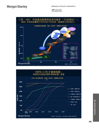 MORGAN STANLEY RESEARCH

                                                                                                2009 年 12 月 15 日
                                                                                                移动互联网研究报告




           LTE （4G） 可改善运营商的投资回报率 （与3G相比） –
                              美国 / 日本的部署将于2010/2011年启动（据摩根士丹利估计）
                                                       无线数据技术路线图，1995 – 2010年 （据摩根士丹利估计）
                       100Mbps

                                                                                                                                             LTE
                                                                                                                       HSPA
                                                                                                                      Evolution
                                                                                                                                           100Mbps
                                                                                                                      22/44Mbps
                                                                                                     HSDPA                                    UMB
                                                                                                        14.4Mbps                            100Mbps

                            10Mbps                                                                   7.2Mbps

                                                                                                   3.6Mbps
                                                                                                               EV-DO Rev.A
                                                                                                                   3.1Mbps
          最大理论速度 （比特 / 秒）




                                                                                       EV-DO Rev.0                            4G 标准
                                                                                         2.4Mbps
                             1Mbps                                                                                           【 日本 】
                                                                                                                              NTTdocomo ：       W-CDMA ⇒ LTE
                                                                  W-CDMA                                                      Softbank Mobile : W-CDMA ⇒ LTE
                                                                  384kbps                                                     KDDI（au）：        CDMA2000 ⇒ LTE
                                                                                                                              eMobile ：         W-CDMA ⇒ LTE
                                                                                                                             【 欧洲 】
                                                                        CDMA2000 1x                                           沃达丰:          W-CDMA     ⇒ LTE
                                                                            144kbps                                           Orange：           W-CDMA ⇒ LTE
                            100kbps
                                                                                                                              T-Mobile：         W-CDMA ⇒ LTE
                                                      cdmaOne                                                                 O2：               W-CDMA ⇒ LTE
                                                       64kbps                                                                【美国 】
                                                                             PDC
                                                                            28.8kbps                                          AT&T：              W-CDMA ⇒ LTE
                             10kbps       PDC                                                                                 Verizon：        CDMA2000 ⇒ LTE
                                         9.6kbps



                                          1995                   2000                                 2005                                   2010

                                                                                                                                资料来源： 摩根士丹利研究部预测。




                                                        HSPA / LTE 扩建路线图 –
                                                      持续的无线技术提升网络容量 / 速度
                                                   3.5G + 4G 网络扩建， 2009 – 2012年 （据摩根士丹利估
                                                                     计）
              300M



              250M
                                                                                                                                              AT&T （HSPA 3.6）

              200M                                                                                                                            AT&T （HSPA 7.2）

                                                                                                                                              T-Mobile （HSPA 7.2）
包含的 POP




              150M
                                                                                                                                              VZ （EV-DO Rev. A）

                                                                                                                                              T-Mobile （HSPA 21.1
                                                                                                                                                                          #6 海量移动数据增长



              100M
                                                                                                                                              AT&T （LTE）

                                                                                                                                              VZ （LTE）
                       50M



                             0M
                                      2009年   2009E      2010E      2011E              2012E          2013E            2014E
                                      第1季度


                                                                                               资料来源： Simon Flannery， Ehud Gelblum，摩根士丹利研究部预测。




                                                                                                                                                                    309
 