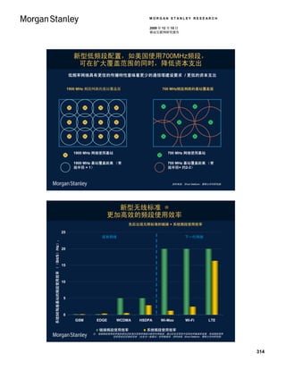 MORGAN STANLEY RESEARCH

                                                                         2009 年 12 月 15 日
                                                                         移动互联网研究报告




                                       新型低频段配置，如美国使用700MHz频段，
                                        可在扩大覆盖范围的同时，降低资本支出
                                     低频率网络具有更佳的传播特性意味着更少的通信塔建设要求 / 更低的资本支出


                                     1900 MHz 频段网路的基站覆盖面                       700 MHz频段网路的基站覆盖面




                                       1900 MHz 网络使用基站                            700 MHz 网络使用基站

                                       1900 MHz 基站覆盖距离 （常                         700 MHz 基站覆盖距离 （常
                                       规半径 = 1）                                   规半径= 约2-3）



                                                                                     资料来源： Ehud Gelblum，摩根士丹利研究部。




                                                      新型无线标准 =
                                                    更加高效的频段使用效率
                                                               先后出现无限标准的链接 + 系统频段使用效率

                                25
                                                  现有网络                                      下一代网络
系统SE每座基站的频段使用效率 （（Bit/S）/Hz），




                                20



                                15



                                10



                                 5



                                 0
                                        GSM    EDGE      WCDMA      HSDPA      Wi-Max       Wi-Fi        LTE

                                                 链接频段使用效率              系统频段使用效率
                                              注： 链接频段使用效率指的是给定标准对其频率频段分配的利用程度，通过在给定带宽中信息的传输速率度量。系统频段使用
                                                       效率是给定区域或系统 （此处为一座基站）的传输速率。资料来源：Ehud Gelblum，摩根士丹利研究部。




                                                                                                                    314
 