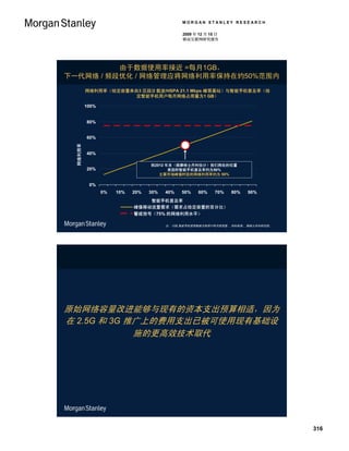 MORGAN STANLEY RESEARCH

                                              2009 年 12 月 15 日
                                              移动互联网研究报告




          由于数据使用率接近 =每月1GB，
下一代网络 / 频段优化 / 网络管理应将网络利用率保持在约50%范围内
          网络利用率（给定容量来自3 区段/2 载波/HSPA 21.1 Mbps 蜂窝基站）与智能手机普及率（给
                      定智能手机用户每月网络占用量为1 GB）

          100%


          80%


          60%
  网络利用率




          40%

                                  到2012 年末（据摩根士丹利估计）我们将处的位置
          20%                            美国的智能手机普及率约为50%
                                     主要市场峰值时段的网络利用率约为 50%

           0%
                 0%   10%   20%   30%   40%   50%   60%     70%   80%   90%
                                智能手机普及率
                            峰值移动流量需求（需求占给定容量的百分比）
                            警戒信号（75% 的网络利用水平）

                                        注： 1GB 智能手机使用数据为每用户每月使用量。 资料来源： 摩根士丹利研究部。




原始网络容量改进能够与现有的资本支出预算相适，因为
在 2.5G 和 3G 推广上的费用支出已被可使用现有基础设
             施的更高效技术取代




                                                                                    316
 