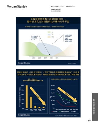 MORGAN STANLEY RESEARCH

                                                                      2009 年 12 月 15 日
                                                                      移动互联网研究报告




                                   无线运营商资本支出的阶段划分 –
                                  整体资本支出对销售的比率保持几乎不变

                                欧洲国家无线运营商资本支出的典型阶段划分，相关资料来自法国电信




                                                                                                初步部署频段
                                        只有同2G 有                                                 为2.1 GHz，
                                        关的维护资                                                   并通过
                                        本支出                                                     UMTS-900 扩
                                                                                                展了覆盖范围




                                                                                                      资料来源： 法国电信。




基础技术改进 （涉及可扩展性） + 不断下降的无线数据网络设备ASP （涉及诸
如华为和中兴等低成本制造商） 帮助运营商以较低的相对成本扩展了网络规模

                               在每一代技术中，                           无线数据网络设备成本从2001到2008年大幅下降
                           移动带宽每比特成本呈现指数式下降


                         100%                                         $3,000
 每兆字节网络成本相对于 GPRS 的百分比




                                                                      $2,500
                         80%

                                                                      $2,000                    更
                                                                                                 低
                                                                                                  成
                                              更




                         60%                                                                       本
                                               低




                                                                ASP
                                                 成




                                                                      $1,500
                                                  本




                         40%
                                                                                                                                #6 海量移动数据增长



                                                                      $1,000


                         20%
                                                                       $500


                          0%                                             $0
                                GPRS   EDGE WCDMA HSDPA HSPA+                   2001 2002 2003 2004 2005 2006 2007 2008
                                       （2.5G） （3G） （3.5G）
                                                                         WCDMA           GSM/GPRS/EDGE        CDMA


                                                                               资料来源： Dell ‘Oro，Telstra，诺基亚西门子通信， 2008年。




                                                                                                                          317
 