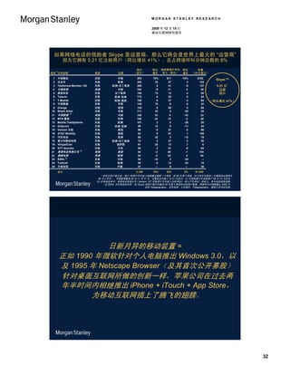 MORGAN STANLEY RESEARCH

                                                                 2009 年 12 月 15 日
                                                                 移动互联网研究报告




 如果网络电话的领跑者 Skype 是运营商，那么它将会是世界上最大的 “运营商”
         因为它拥有 5.21 亿注册用户（同比增长 41%），且占跨境呼叫分钟总数的 8%
                                                      用户         同比     综合每用户平均     同比          市值
排名 * 公司名称                      类型           区域       （百万）        增长      收入（美元）     增长      （10 亿美元）

 1   中国移动                      无线         中国           493       19%      $11       -10%      $192       Skype (5)
 2   沃达丰                       无线         欧洲           303        23       37           3       123
 3   Telefonica Moviles / O2   无线       欧洲/拉丁美洲        206          9      41          -9       137      5.21 亿
 4   中国电信                      有线          中国          194         -9      11           4        38        注册
 5   美洲电信                      无线        拉丁美洲          194        13       13           4        80        用户
 6   Telenor                   无线        欧洲/亚洲         172          8      20          -3        24
 7   T-Mobile                  无线        欧洲/美国         150          6      37          -3        64    （同比增长 41%）
 8   中国联通                      无线         中国           145        10        6          -4        32
 9   Orange                    无线         欧洲           129          9      50           0        69
10   Bharti Airtel             无线         印度           111        43        5         -22        25
                 (1)
11   中国联通                      有线          中国          108        10       9         -18        32
12   MTN 集团                    无线         非洲           108        34      15           -2       28
13   Mobile TeleSystems        无线         欧洲           101          2      8          -28       20
14   Orascom                   无线        非洲/亚洲          89        12       6          -11       24
15   Verizon 无线                无线         美国            86          6     51           -2       86
16   AT&T Mobility             无线         美国            82          9     51            1      155
17   印尼电信                      无线         亚洲            80        32       3         -13        19
18   意大利移动电信                   无线       欧洲/拉丁美洲         72          2     37            2       30
19   VimpelCom                 无线         俄罗斯           61        20      13            7        6
20   NTT docomo                无线         日本            55          2     61           -8       64
                       (2)
21   美国电话电报公司                  有线          美国          54         -3      80           -1      155
22   德国电信                      有线          欧洲          54         -2      62            0       64
           (3)
23   BSNL                      无线          印度           52        44       3         -35         --
24   Turkcell                  无线          欧洲           49         -4     13         -24        15
25   中国电信                      无线          中国           47         --      8           --       38

     总计                                                3,195     10%      $23        2%      $1,520
                                   * 排名以用户数为准。用户/每用户平均收入数据截至最新一个季度（即 09 年第 3 季度，对于每半年提供一次报表的运营商为
                                09 年上半年）。市值数据截至 09 年 11 月 17 日。去重后总市值 = 12.31 亿美元；(1) 中国网通与中国联通于 08 年 10 月合并；
                               (2) 在有线业务中，美国电话电报公司 / Verizon / DT 的每用户平均收入为每 RGU（收入产生单位）的收入，其中包括商务线路；
                                      (3) BSNL 为印度政府所有。(5) Skype 的用户数字为截至 09 年第 3 季度的注册用户数量，跨境呼叫分钟数截止 2008 年，
                                                                 来自 Telegeography。资料来源：公司报告，Telegeography，摩根士丹利研究部。




                 日新月异的移动装置 =
      正如 1990 年微软针对个人电脑推出 Windows 3.0，以
      及 1995 年 Netscape Browser（及其首次公开募股）
      针对桌面互联网所做的创新一样，苹果公司在过去两
      年半时间内相继推出 iPhone + iTouch + App Store，
             为移动互联网插上了腾飞的翅膀。




                                                                                                                      32
 