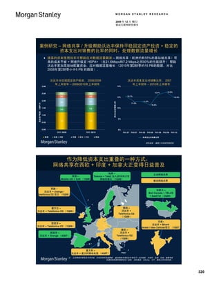 MORGAN STANLEY RESEARCH

                                                                              2009 年 12 月 15 日
                                                                              移动互联网研究报告




      案例研究 – 网络共享 / 升级帮助沃达丰保持平稳固定资产投资 + 稳定的
           资本支出对销售的比率的同时，处理数据流量增长
                    提高的资本使用效率可帮助应对数据流量飙涨 – 网络共享（欧洲约有55%的基站被共享）带
                     来的成本节省 + 网络升级至 HSPA+ （在21.6Mbps和7.2 Mbps之间50%的性能提升） 帮助
                     沃达丰更加高效地配置资金，应对数据流量增长 （2010年第2财季约15 PB的数据，对比
                     2008年第2财季小于5 PB 的数据）。


                          沃达丰分区域固定资产投资， 2008/2009                                            沃达丰资本支出对销售比率， 2007
                            年上半财年 – 2009/2010年上半财年                                             年上半财年 – 2010年上半财年
                  3.0B                                                             14%


                                                                                                                             12.4%        12.9%
                  2.5B          0.2                        0.2
                                0.2                        0.2                     12%       12.1%
                                                                                                                                                  12.0%
                  2.0B                                     0.5                                                 11.2%




                                                                       资本支出对销售比率
 固定资产投资 （GBP B）




                                0.6
                                                                                                  11.2%
                                                                                                                         10.5%
                  1.5B                                     0.5                     10%
                                0.4


                  1.0B

                                                                                    8%
                                1.2                        1.2
                  0.5B


                  0.0B                                                              6%
                             CH1: 08/09               CH1: 09/10                         FH1:07   FH2:07   FH1:08   FH2:08   FH1:09   FH2:09   FH1:10

                     欧洲    非洲 + 中欧          印度   亚太 + 中东         其他                                           资本支出对销售比率


                                                                                                                    资料来源： 摩根士丹利研究部预测。




                              作为降低资本支出重叠的一种方式，
                           网络共享在西欧 + 印度 + 加拿大正变得日益普及
                                                                   瑞典 –
                                                                                                                             主动网络共享
                                        英国 –           Telenor + Tele2 加入2010年LTE
                              T-Mobile UK + 3UK （1Q08）      网络的推出 （1Q09）
                                                                                                                             被动网络共享


           英国 –
                                                                                                                              加拿大 –
      沃达丰 + Orange /
                                                                                                                       Bell Canada + TELUS
Telefónica O2 双方 （1Q09）
                                                                                                                        + SaskTel （3Q09）




         爱尔兰 –                                                                          德国 –
沃达丰 + Telefónica O2 （1Q09）                                                             沃达丰 +
                                                                                    Telefónica O2
                                                                                      （1Q09）

                                                                                                                             印度–
         西班牙 –
                                                                                                                         沃达丰 + Bharti
沃达丰 + Telefonica O2 （1Q09）
                                                                                                            Intratel / Idea Cellular双方 （1Q07）
                                                                                       捷克 –
             西班牙 –                                                                    沃达丰 +
       沃达丰 + Orange （4Q07）                                                         Telefónica O2
                                                                                     （1Q09）



                                                   意大利 –
                                           沃达丰 + 意大利移动电信 （4Q07）
                                          注： 主动网络共享包含共享天线、天线系统和信道要素。 被动网络共享包含共享电子 / 光纤线缆、天线杆、电源、空调、报警系统
                                                               和通信塔周围的物理空间 / 结构。 资料来源： Informa， ICT，摩根士丹利研究部。




                                                                                                                                                          320
 