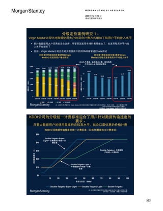 MORGAN STANLEY RESEARCH

                                                                                                                             2009 年 12 月 15 日
                                                                                                                             移动互联网研究报告




                                                                           分级定价案例研究 1 -
         Virgin Media公司针对数据使用大户的混合计费方式增加了每用户平均收入水平
                 针对数据使用大户采用的混合计费，尽管英国宽带市场的费用增加了，但宽带每用户平均收
                  入水平也增长了
                 目前，Virgin Media公司正在对大数据用户的200MB套餐进行beta测试
                                          09年第1季度至09年第3季度Virgin                                                                         09年第1季度至09年第3季度Virgin
                                            Media公司宽带用户增长情况                                                                           Media公司每月宽带每用户平均收入水平

                                                                                                     过去几个季度，采用混合计费，款待每用
                                                                                                        户平均收入水平的增长情况
              4,000                                                                                                     14
                                                                        3,730      3,735     3,770
                                             3,563    3,626    3,646
                                    3,502
                                                      10%      10%        11%      12%        13%                                                                                         13.26
                                    8%        9%                                                                              13.12
              3,200
                                                                                                                        13                                                      12.77
                                    17%      17%      19%      21%                                                                      12.70



                                                                                                     月度宽带 ARPU （GBP））
                                                                        25%
                                                                                   30%                                                           12.50
                                                                                             36%                                                          12.29    12.27
              2,400
宽带用户 （000s）




                                                                                    5%                                  12
                                    75%
                                             74%
              1,600                                   71%
                                                               68%        64%                 22%

                                                                                   53%                                  11
               800
                                                                                              29%


                  0                                                                                                     10
                                   CQ1:08   CQ2:08   CQ3:08   CQ4:08   CQ1:09     CQ2:09    CQ3:09                            CQ1:08    CQ2:08   CQ3:08   CQ4:08   CQ1:09       CQ2:09    CQ3:09

                                            2MB      2-10MB       10 MB         20/50 MB

                                                               注：自09年第2季度开始，Virgin Media公司对购买2MB宽带套餐的用户进行网速升级，升至2-10MB。（09年第3季度宽带
                                                                                                           834K字节的用户的网速也升至此等级）。
                                                                                                        资料来源： Virgin Media，摩根士丹利研究部。




              KDDI公司的分级统一计费标准迎合了用户针对数据传输速度的
                            要求 -
                      只要大数据用户的使用量维持在较高水平，就会以最优惠的价格计费
                                                  KDDI公司数据传输服务的统一计费标准（以每1K数据包为计费单位）
                                   $50

                                                Double-Teigaku-Super-
                                              Light = 小数据用户的统一计
                                   $40                 费标准
                      月度数据费率 （$）




                                   $30                                                                                                           Double-Teigaku = 大数据用
                                                                                                                                                     户的统一计费标准


                                   $20

                                                                                           Double-Teigaku-Light =
                                   $10                                                     中等数据用户的统一计费
                                                                                                   标准


                                     $0
                                                      10          20              30           40                       50             60        70         80             90            100
                                                                                                 数据包数量 （000s）

                                                         Double-Teigaku-Super-Light                                     Double-Teigaku-Light               Double-Teigaku
                                                                                                                                注：每月数据传输费用汇率转换永远按100日元=1美元的汇率计算。
                                                                                                                                           资料来源：公司报告，摩根士丹利研究部。




                                                                                                                                                                                                   332
 