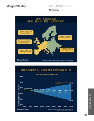 MORGAN STANLEY RESEARCH

                                                             2009 年 12 月 15 日
                                                             移动互联网研究报告




                                     西欧 - 五大市场纵览
                                （德国、意大利、英国、法国及西班牙）



                     在英国有7500万移动用
                     户及1800万3G用户。

                                                                                在德国有1.03亿移动
                                                                                用户及1800万3G用户
                                                                                     。
在法国有5700万移动用
户及1000万3G用户。




                                                                                  在意大利有8800万移
                 在西班牙有5200万移                                                      动用户及2700万3G用
                 动用户及1700万3G用                                                         户。
                     户。




                                                  注：移动/3G用户统计到2008年年底截止。资料来源： Informa WCIS+，摩根士丹利研究部。




                      西欧无线服务收入 - 正面案例/源范例/反面案例一览
                                          2002年至2015年西欧无线运营商服务收入
                     $200



                     $180                                             09年至15年的CAGR 增长了2.1%    $173B
                                                                      （据摩根士丹利估计）
西欧无线运营商服务收入 （十亿美元）




                     $160 $153B $152B
                                        $147B   $146B   $146B     $145B              $145B    $145B
                                                                           $144B

                     $140                                                 09年至15年的CAGR 下降了0.2%（据
                                                                          摩根士丹利估计）
                                                                                                              #6 海量移动数据增长




                     $120
                                                                     09年至15年的CAGR 下降了3.8%（据
                                                                     摩根士丹利估计）
                                                                                              $115B


                     $100
                         2007    2008   2009E   2010E   2011E     2012E    2013E     2014E    2015E
                                                           * 本图标仅统计了西欧五大主要市场：德国、英国、法国、西班牙及意大利。
                                                                        资料来源： Nick Delfas，摩根士丹利研究部预测。




                                                                                                        339
 