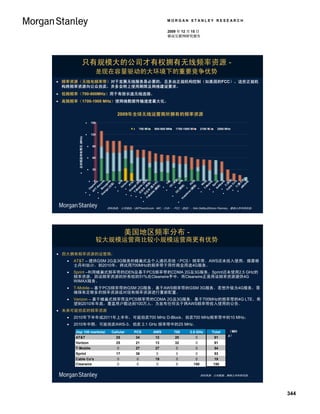 MORGAN STANLEY RESEARCH

                                                                                    2009 年 12 月 15 日
                                                                                    移动互联网研究报告




                   只有规模大的公司才有权拥有无线频率资源 -
                                            是现在容量驱动的大环境下的重要竞争优势
 频率资源（无线电频率带）对于发展无线服务是必要的，且多由正规机构控制（如美国的FCC）。这些正规机
  构将频率资源向公众拍卖，并多会附上使用期限及网络建设要求。
 低频频率（700-900MHz）用于有效长途无线连接。
 高频频率（1700-1900 MHz）使网络数据传输速度最大化。


                                                  2009年全球无线运营商所拥有的频率资源
                                     150

                                                                       
                                                                  700 MHz             
                                                                            800-900 MHz               
                                                                                          1700-1900 MHz           
                                                                                                           2100 MHz    2500 MHz
                                     120
         总的频段持有情况 (MHz)




                                     90


                                     60



                                     30
        




                                                           ob )
                                  
                                                                       )




                                                     eM 大利
                                                                      )

                                                            国 )




                                                             C )
                                                                    国

                                       0
                                                                   国

                                         沃 丰 ( 英国




                                                    ab 英 国
                                                                    N



                                                       国 DI
                                                                    o




                                                      Ve R
                                                      (法 es




                                                       3 's
                                                                   k
                                                    T- ind



                                                    So rint
                                                                   T




                                                                  M
                                                                   n




                                                                ile




                                                                ile
                                                      do e




                                                              (英
                                                  Bo om




                                                 (德 KP
                                                      国 )
                                                             SF




                                                              an
                                                              英
                                                 ra T&
                                                               ir




                                                    i zo




                                                 (德 KD




                                                               o
                                                 (德 利
                                                                 )




                                                             TI
                                                              u

                                                               )




                                                           (意
                                                           ob
                                              N arw




                                                           W
                                                           国




                                                             (
                                     T-M e (




                                                             (
                                                         Sp
                                              ng uyg




                                                         ftb
                                            ile 意大
                                                           c




                                                          A




                                                          2
                                                           r




                                                        英
                                               达 e




                                                          3
                                                          )



                                                          )
                                                          )




                                                        le
                                                        M
                                                        O



                                                       国
                                           沃 bil
                                                     ng
                                                     le




                                                      




                                                      
                                                      




                                                    
                                                    (
                                                   o
                                                 TT
                                                  C




                                                   
                                                  e




                                                  

                                                 C
                                                丰




                                                  
                                                




                                                
                                               O




                                               2



                                            ne
                                               




                                  T- 达




                                              
                                            O




                                             



                                             
                                           ra
                          



                                           




                                         fo
                                        ob




                                          
                                        O




                                        




                                     da
                              




                                     M
                                      




                                     


                                 Vo
                                  
                                 




                               




                              




                                             资料来源： 公司报告，UMTSworld.com、MIC（日本）、FCC（美国）、Nick Delfas及Simon Flannery，摩根士丹利研究部。




                                                      美国地区频率分布 -
                                           较大规模运营商比较小规模运营商更有优势

 四大拥有频率资源的运营商：
      AT&T – 提供GSM 2G及3G服务的蜂巢式及个人通讯系统（PCS）频率带。AWS还未投入使用。据摩根
       士丹利估计，到2010年，将试用700MHz的频率带于用作商业用途4G服务。
      Sprint –利用蜂巢式频率带的iDEN及基于PCS频率带的CDMA 2G及3G服务。Sprint还未使用2.5 GHz的
       频率资源，因该频率资源的所有权的51%在Clearwire手中，而Clearwire正是用该频率资源提供4G
       WiMAX服务。
      T-Mobile – 基于PCS频率带的GSM 2G服务。基于AWS频率带的GSM 3G服务。若想升级为4G服务，需
       确保有足够多的频率资源或对现有频率资源进行重新配置。
      Verizon – 基于蜂巢式频率带及PCS频率带的CDMA 2G及3G服务。基于700MHz的频率带的4G LTE。希
       望到2010年年底，覆盖用户数达到100万人。为发布任何关于将AWS频率带投入使用的公告。
 未来可能拍卖的频率资源
      2010年下半年或2011年上半年，可能拍卖700 MHz D-Block。拍卖700 MHz频率带中的10 MHz；
      2010年中期，可能拍卖AWS-3。拍卖 2.1 GHz 频率带中的25 MHz。
       (top 100 markets)                       Cellular    PCS              AWS           700     2.5 GHz         Total      （MH
                                                                                                                             z）
       AT&T                                      25           34            12            20          0               91
       Verizon                                   25           21            13            32          0               91
       T-Mobile                                   0           27            27             0          0               54
       Sprint                                    17           36             0             0          0               53
       Cable Co's                                 0           0             19             0          0           19
       Clearwire                                  0           0              0             0         150          150


                                                                                                           资料来源：公司数据，摩根士丹利研究部。




                                                                                                                                   344
 