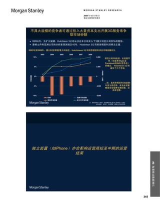 MORGAN STANLEY RESEARCH

                                                    2009 年 12 月 15 日
                                                    移动互联网研究报告




 不具大规模的竞争者可通过投入大量资本支出开展3G服务来争
            取市场份额
 09年6月，为扩大规模，Hutchison 3公司从沃达丰公司买入了3澳大利亚公司50%的股份；
 摩根士丹利亚洲公司的分析家预测到2010年，Hutchison 3公司的息税前利润将为正值。

2003年至2008年，澳大利亚/英国/意大利地区，Hutchinson 3公司的息税前利润及市场份额对比

              2003     2004   2005   2006    2007       2008
       10%                                                      5,000
                                                                                        因巨大的3G投资，及创意手
                                                                                           机（如装有Skype及
                                                                                        Facebook的INQ1型手机）
        5%                                                      2,500
                                                                                        的推出， Hutchison 3公司
                                                                                            破坏了几个市场




                                                                         EBIT （$000s）
市场份额




        0%                                                      0



                                                                                        …但，虽然息税前利润连续6
       -5%                                                      -2,500                  年呈亏损态势，有关此项策
                                                                                        略是否会取得长期回报，还
                                                                                            未有定数。

       -10%                                                     -5,000
                     EBIT                   澳洲市场份额
                     英国市场份额                 意大利市场份额
                                                         注：息税前利润（EBIT）的换算采用汇率为7.75HKD = 1USD。
                                                              资料来源： WCIS，公司数据，摩根士丹利研究部。




   独立装置（如iPhone）亦会影响运营商短至中期的运营
                 结果
                                                                                                                   #6 海量移动数据增长




                                                                                                             345
 