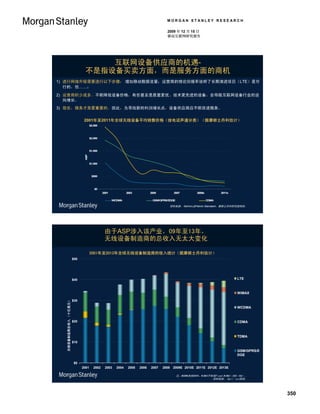 MORGAN STANLEY RESEARCH

                                                                                     2009 年 12 月 15 日
                                                                                     移动互联网研究报告




                                 互联网设备供应商的机遇-
                             不是指设备买卖方面，而是服务方面的商机
1) 进行网络升级需要进行以下步骤： 增加移动数据流量；运营商的理论回报率说明了长期演进项目（LTE）是可
   行的，但……；
2) 运营商积少成多。不断降低设备价格，有些甚至是质量更优、技术更先进的设备，会导致互联网设备行业的逆
   向增长。
3) 现在，服务才是最重要的。因此，为寻找新的利润增长点，设备供应商应不断改进服务。

                             2001年至2011年全球无线设备平均销售价格（按电话声道分类）（据摩根士丹利估计）
                                 Worldwide Wireless Equipment Average Selling Prices， 2001 – 2011E
                                   $2,500



                                   $2,000



                                   $1,500
                             ASP




                                   $1,000



                                    $500



                                      $0
                                             2001            2003           2005            2007         2009e          2011e

                                                    WCDMA                    GSM/GPRS/EDGE                       CDMA

                                                                                          资料来源： Dell’oro及Patrick Standaert，摩根士丹利研究部预测。




                                              由于ASP涉入该产业，09年至13年，
                                              无线设备制造商的总收入无太大变化

                                   2001年至2013年全球无线设备制造商的收入统计（据摩根士丹利估计）
                      $50




                      $40                                                                                                         LTE



                                                                                                                                  WiMAX
  无线设备制造商总收入 （十亿美元）




                      $30

                                                                                                                                  WCDMA


                      $20                                                                                                         CDMA



                                                                                                                                  TDMA
                      $10

                                                                                                                                  GSM/GPRS/E
                                                                                                                                  DGE

                      $0
                            2001      2002    2003    2004    2005   2006   2007   2008    2009E 2010E 2011E 2012E 2013E

                                                                                             注：WCDMA包括HSPA；WiMAX不包括Fixed WiMAX（802.16d），
                                                                                                                  资料来源： Dell’oro预测，




                                                                                                                                               350
 
