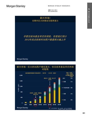 MORGAN STANLEY RESEARCH




                                                                                                                              #7 新兴市场机会众多
                                                                    2009 年 12 月 15 日
                                                                    移动互联网研究报告




                                                      新兴市场=
                                            长期内巨大的移动互联网潜力




                              尽管目前3G普及率仍然很低，但是我们预计
                               2012年拐点到来时3G用户数量将大幅上升




新兴市场—巨大的3G用户增长潜力，但目前其普及率仍然相
            对较低
                               按区域排列的新兴市场3G用户， 2007年 – 2014年（估测）                                     2009（估测）-
                                                                                                      2014（估测）
                      2,000                                                                         年均复合增长率
                                                                                                          （CAGR）
                                                            到2012（估测）前上升                         总计         47%
                                                                  至24%
                      1,600
                                                                                                   拉美
                                                                                                  Lat Am          41%
     3G 用户（百万）
3G Subscribers (MM)




                      1,200
                                                                                                  中东和非洲
                                                                                                  MEA             50%


                       800
                                     2009年（估测）的普及
                                                                                                   东欧
                                                                                                  E. Europe       37%
                                          率仅为7%

                       400

                                                                                                   亚太
                                                                                                  Asia Pacific 50%

                         0
                              2007   2008   2009E   2010E   2011E   2012E    2013E     2014E


                                                                     备注：3G技术包括WCDMA、HSPA、TD-SCDMA、1xEV-DO、LTE以及WiMAX.
                                                                                      资料来源：Ovum估测、摩根士丹利研究部




                                                                                                                        361
 