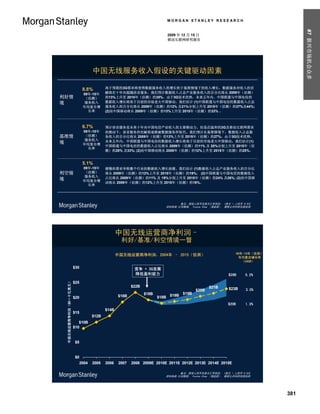 MORGAN STANLEY RESEARCH




                                                                                                                                                      #7 新兴市场机会众多
                                                                                               2009 年 12 月 15 日
                                                                                               移动互联网研究报告




                                                       中国无线服务收入假设的关键驱动因素

                                                   8.8%       高于预期的3G需求将使得数据服务收入的增长快于基准情境下的收入增长，数据服务对收入的贡
                                                   09年-15年    献将在十年内超越语音服务，我们预计数据收入占总产业服务收入的百分比将从 2009年（估测）
利好情                                                （估测）       的13%上升至 2015年（估测）的35%，由于3G技术优势，未来五年内，中国联通与中国电信的
境                                                  服务收入       数据收入增长将高于目前的市场老大中国移动。我们估计 (1)中国联通与中国电信的数据收入占总
                                                   年均复合增      服务收入的百分比将从 2009年（估测）的12% 及21%分别上升至 2015年（估测）的37%及44%;
                                                     长率       (2)而中国移动将从 2009年（估测）的13%上升至 2015年（估测）的33% 。



                                                   6.7%       预计语音服务是未来十年内中国电信产业收入的主要推动力。但是在温和的3G及移动互联网需求
                                                   09年-15年    的推动下，语音服务的贡献将逐渐被数据服务所取代。我们预计在基准情境下，数据收入占总服
基准情                                                （估测）       务收入的百分比将从 2009年（估测）的13%上升至 2015年（估测）的27%；由于3G技术优势，
                                                   服务收入       未来五年内，中国联通与中国电信的数据收入增长将高于目前的市场老大中国移动。我们估计(1)
境                                                  年均复合增      中国联通与中国电信的数据收入占比将从 2009年（估测）的11% 及 20%分别上升至 2015年（估
                                                     长率
                                                              测）的28% 及33%; (2)而中国移动将从 2009年（估测）的12%上升至 2015年（估测）的25%。


                                                   5.1%
                                                   09年-15年    缓慢的需求导致整个行业的数据收入增长放缓。我们估计 (1)数据收入占总产业服务收入的百分比
利空情                                                （估测）       将从 2009年（估测）的12%上升至 2015年（估测）的19%； (2)中国联通与中国电信的数据收入
                                                   服务收入       占比将从 2009年（估测）的11% 及 19%分别上升至 2015年（估测）的24% 及26%; (2)而中国移
境                                                  年均复合增      动将从 2009年（估测）的12%上升至 2015年（估测）的16%。
                                                     长率




                                                                                                    备注：假设人民币兑美元汇率恒定： 1美元 = 人民币 6.8元
                                                                                              资料来源:公司数据， Yvonne Chow （邹延蔚）, 摩根士丹利研究部估测




                                                                     中国无线运营商净利润–
                                                                       利好/基准/利空情境一瞥

                                                                     中国无线运营商净利润，2004年 – 2015（估测）                                  09年-15年（估测）
                                                                                                                                   年均复合增长率
                                                                                                                                     （CAGR）
                                             $30                              竞争 + 3G发展
                                                                              降低盈利能力                                       $26B      5.2%
 China Wireless Carriers' Net Profits ($B)
    中国无线运营商净利润（$B＝十亿美元）




                                             $25
                                                                             $22B                                  $21B
                                                                                                            $20B           $23B      3.0%
                                                                                    $19B             $19B
                                             $20                     $18B                  $18B $19B
                                                                                                                           $20B      1.3%
                                                              $14B
                                             $15
                                                       $12B
                                                $10B
                                             $10


                                             $5


                                             $0
                                               2004    2005   2006    2007   2008 2009E 2010E 2011E 2012E 2013E 2014E 2015E

                                                                                                    备注：假设人民币兑美元汇率恒定： 1美元 = 人民币 6.8元
                                                                                              资料来源:公司数据， Yvonne Chow （邹延蔚）, 摩根士丹利研究部估测




                                                                                                                                                381
 