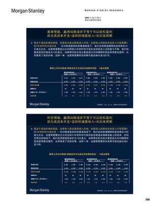 MORGAN STANLEY RESEARCH


                                                     2009 年 12 月 15 日
                                                     移动互联网研究报告




                   基准情境：赢得3G频谱并不等于可以轻松盈利
                   因为高资本开支+温和的增量收入=长回本周期

 取决于竞拍价格的高低，如果有五家运营商进入市场，在频谱上的原始资本投入可能需要4
  到7年的时间才能回本 – 在对频谱竞拍价的基准假设下，我们估测频谱牌照的成本将在10
  亿美元左右，运营商需要经过大约四到六年的时间才能在这项投资上达到盈亏平衡。我们的
  最高竞拍价假设为13亿美元，这种情况的出现主要是因为对3G牌照的竞拍变得更加激烈，从
  而推高了拍卖价格，这样一来，运营商需要的回本期可能会拖长至5至7年。




                   摩根士丹利对频谱+网络资本开支成本回收期的预测– 5家运营商
                          最低频谱竞拍价                     基准频谱竞拍价                      最高频谱竞拍价
                          (频谱= 8.02亿美元)                (频谱 = 10亿美元)                  (频谱 = 13亿美元)

频谱总投资                     4,010    4,010    4,010     5,000    5,000      5,000     6,500    6,500    6,500

网络总投资                     4,570    4,570    4,570     4,570    4,570      4,570     4,570    4,570    4,570

资本开支总额                    8,580    8,580    8,580     9,570    9,570      9,570     11,070   11,070   11,070

增量ARPU                     $4       $5       $6        $4       $5         $6        $4       $5       $6

增量EBITDA (百万美元)*          1,535    1,919    2,303     1,535    1,919      2,303     1,535    1,919    2,303

回本年限                       5.6      4.5      3.7       6.2      5.0        4.2       7.2      5.8      4.8




                                                                      资料来源: Vinay Jaising, 摩根士丹利研究部估测




                   利空情境：赢得3G频谱并不等于可以轻松盈利
                   因为高资本开支+温和的增量收入=长回本周期

 取决于竞拍价格的高低，如果有十家运营商进入市场，在频谱上的原始资本投入可能需要4
  到7年的时间才能回本 —在对频谱竞拍价的基准假设下，我们估测频谱牌照的成本将在10亿
  美元左右，运营商需要经过大约五到七年的时间才能回收在频谱及网络设备上的投资。在利
  空情况的假设下，我们估测频谱竞拍价为13亿美元，这种情况的出现主要是因为对3G牌照的
  竞拍变得更加激烈，从而推高了拍卖价格，这样一来，运营商需要的回本期可能会拖长至8
  至12年。



                   摩根士丹利对频谱+网络资本开支成本回收期的预测– 10家运营商

                          最低频谱竞拍价                      基准频谱竞拍价                     最高频谱竞拍价
                          (频谱= 8.02亿美元)                 (频谱 = 10亿美元)                 (频谱 = 13亿美元)

频谱总投资                     8,020    8,020    8,020     10,000   10,000     10,000    13,000   13,000   13,000

网络总投资                     4,570    4,570    4,570     4,570    4,570      4,570     4,570    4,570    4,570

资本开支总额                    12,590   12,590   12,590    14,570   14,570     14,570    17,570   17,570   17,570

增量ARPU                     $4       $5       $6        $4       $5         $6        $4       $5       $6

增量EBITDA (百万美元)*          1,535    1,919    2,303     1,535    1,919      2,303     1,535    1,919    2,303

回本年限                       8.2      6.6      5.5       9.5      7.6        6.3       11.4     9.2      7.6




                                                                      资料来源: Vinay Jaising, 摩根士丹利研究部估测




                                                                                                               386
 