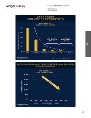 MORGAN STANLEY RESEARCH

                                                                                       2009 年 12 月 15 日
                                                                                       移动互联网研究报告




                                                   技术创新可快速推动
                                              无线接入网络中移动数据每比特成本的降低

                                                                  随着每一代的技术进步，
                                                               移动宽带的每比特成本呈指数下降趋势

                         100%
 每兆字节网络成本相对于 GPRS 的百分比




                         80%



                         60%
                                                                                    从 WCDMA 到                 从 HSPA 到 LTE，
                                                                                  HSPA，每比特成本                  每比特成本降幅远远
                                                                                     降低约 50%                     超过 50%
                         40%




                                                                                                                                            摘要
                         20%



                          0%
                                            GPRS          EDGE (2.5G)     WCDMA (3G)     HSDPA (3.5G)     HSPA+         LTE (4G)




                                                                                               资料来源：Ovum、Telstra、诺基亚西门子通信，2008 年。




相对于华为和中兴等低成本制造商，不断降低的无线数据网络设备 ASP 帮助运营商以较
             低的相对成本扩展了网络规模


                                                                    无线数据网络设备成本
                                                                从 2001 年到 2008 年间快速下降
                                         $2,500
                           .




                                         $2,000
                                                                                        降
                          单位运营商的设备 ASP




                                                                                         低
                                                                                          成
                                                                                           本
                                         $1,500



                                         $1,000



                                          $500



                                            $0
                                                   2001      2002       2003   2004       2005     2006     2007    2008
                                                          WCDMA           GSM/GPRS/EDGE            CDMA
                                                                                                                     资料来源：Dell ‘Oro。




                                                                                                                                       47
 