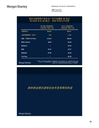 MORGAN STANLEY RESEARCH

                                             2009 年 12 月 15 日
                                             移动互联网研究报告




          每位互联网用户每年为广告行业赚取 46 美元
          而 2005 年为 28 美元，1994 年则几乎为零

                        05 年第 3 季度每用户                       09 年 3 季度每用户
                        年度全球广告收入 ($)                        年度全球广告收入 ($)

互联网总计                              $28.20                              $46.41

全球互联网用户（百万）                           644                               1,165

谷歌（不包括 YouTube）                    $10.22                              $20.06

雅虎 (Yahoo!)                          $6.94                              $6.26

MySpace                                 --                              $3.55

微软                                   $2.97                              $2.37

美国在线                                 $7.66                              $4.29

YouTube                                 --                              $0.59


                  资料来源：全球在线广告收入数据来自 ZenithOptimedia，05 年 12 月和 09 年 10 月。谷歌和雅虎 (Yahoo!) 广告收
                    入为净收入（不包括流量获得成本）。谷歌每用户收入不包括非谷歌用户的 YouTube 用户。唯一用户数据来自
                                      comScore 全球，其报告的全球互联网用户统计数据低于 ITU 报告数据。




          新的商业模式通常在技术变革期间形成




                                                                                              52
 
