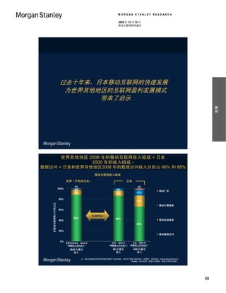 MORGAN STANLEY RESEARCH

                                                           2009 年 12 月 15 日
                                                           移动互联网研究报告




                   过去十年来，日本移动互联网的快速发展
                    为世界其他地区的互联网盈利发展模式
                          带来了启示




                                                                                                           摘要
      世界其他地区 2008 年的移动互联网收入组成 = 日本
              2000 年的收入组成 -
数据访问 = 日本和世界其他地区2008 年的数据访问收入分别占 66% 和 88%
                                            移动互联网收入组成

                         世界（不包括日本）                               日本
                              1%                                        2%
                  100%        2%                          4%
                                                                                      移动广告
                              9%                         10%           11%

                  80%
                                                                       21%
   在移动互联网收入中的占比




                                                                                      移动付费服务
                  60%

                                          似曾相识？
                             88%                         86%
                  40%                                                                 移动在线商务
                                                                       66%

                  20%
                                                                                      移动数据访问

                   0%
                         世界其他地区，2008 年                日本，2000 年 日本，2008 年
                         （据摩根士丹利估计）                 （据摩根士丹利估计）（据摩根士丹利估计）

                           1940 亿美元                     60 亿美元        430 亿美元
                              收入                          收入             收入

                                   注：移动在线商务包括实物商品和数字/虚拟商品（如铃声/壁纸/虚拟身份）的零售；资料来源：Nema Naoshi/Hironori
                                                               Tanaka（田中宏典）提供日本数据，摩根士丹利研究部。




                                                                                                      55
 