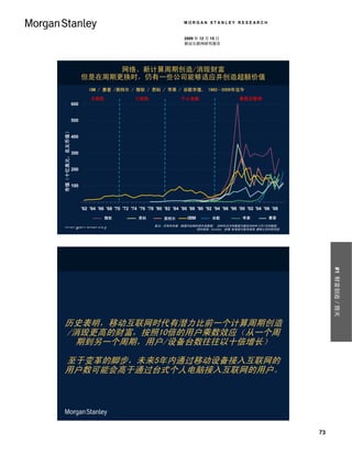 MORGAN STANLEY RESEARCH


                                                                                    2009 年 12 月 15 日
                                                                                    移动互联网研究报告




                                         网络、新计算周期创造/消毁财富
                                   但是在周期更换时，仍有一些公司能够适应并创造超额价值
                                      IBM / 惠普 /英特尔 / 微软 / 思科 / 苹果 / 谷歌市值， 1962—2009年迄今
                                       大型机                   小型机                   个人电脑                        桌面互联网
                             600
市值（十亿美元，名义币值）dollars)




                             500
 Market Value ($B, nominal




                             400


                             300


                             200


                             100




                                   '62 '64 '66 '68 '70 '72 '74 '76 '78 '80 '82 '84 '86 '88 '90 '92 '94 '96 '98 '00 '02 '04 '06 '08

                                              微软
                                             Microsoft        思科
                                                             Cisco        Intel
                                                                           英特尔        IBM         谷歌
                                                                                                 Google         苹果
                                                                                                                Apple        惠普
                                                                                                                             HP
                                                                      备注：所有的市值 /峰值均反映的是年底数据。 2009年迄今的数据为截至2009年12月7日的数据。
                                                                                      资料来源：FactSet, 彭博,标准普尔股市指南,摩根士丹利研究部




                                                                                                                                          #1 财富创造／毁灭
 历史表明，移动互联网时代有潜力比前一个计算周期创造
 /消毁更高的财富，按照10倍的用户乘数效应（从一个周
  期到另一个周期，用户/设备台数往往以十倍增长）

 至于变革的脚步，未来5年内通过移动设备接入互联网的
 用户数可能会高于通过台式个人电脑接入互联网的用户。




                                                                                                                                     73
 