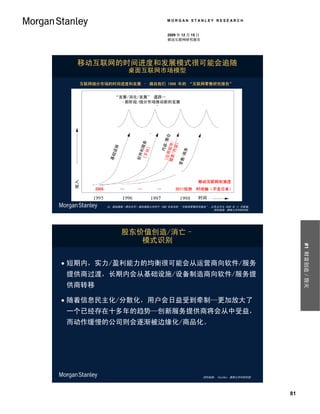 MORGAN STANLEY RESEARCH


                                            2009 年 12 月 15 日
                                            移动互联网研究报告




   移动互联网的时间进度和发展模式很可能会追随
                              桌面互联网市场模型
       互联网细分市场的时间进度和发展 – 摘自我们 1996 年的 “互联网零售研究报告”


                     “发展/消化/发展” 道路…
                       –新阶段/细分市场推动新的发展




                                          [应用 容/聚合
                               [平台 服务




                                          服务 程序/
                                               容]
                     设施




                                   ]


                                             内



                                           /商务
                                            /内
                                  和
                               软件
                   基础




                                         零售               移动互联网的演进
  收入




           2005           …    …        …       2011估测 时间轴（不含日本）

                                                          时间
                  注：原始图表（黑色文字）摘自摩根士丹利于 1996 年发布的 “互联网零售研究报告”。红色文字为 2009 年 11 月新增。
                                                              资料来源：摩根士丹利研究部。




                          股东价值创造/消亡–
                             模式识别




                                                                                             #1 财富创造／毁灭
 短期内，实力/盈利能力的均衡很可能会从运营商向软件/服务
提供商过渡，长期内会从基础设施/设备制造商向软件/服务提
供商转移

 随着信息民主化/分散化，用户会日益受到牵制—更加放大了
一个已经存在十多年的趋势—创新服务提供商将会从中受益，
而动作缓慢的公司则会逐渐被边缘化/商品化。




                                                               资料来源： FactSet、摩根士丹利研究部




                                                                                        81
 