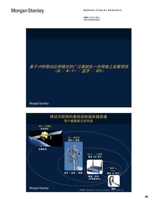 MORGAN STANLEY RESEARCH


                             2009 年 12 月 15 日
                             移动互联网研究报告




基于IP的移动应用模式的广泛基础在一些网络上发展很快
       （3G / Wi-Fi / 蓝牙 / GPS）




          移动互联网的基础设施越来越普遍
              用户被数据云所环绕
  GPS – 全球性
    任何地区



                3G – 地区性
                最多10 英里



  位置信息

                                  Wi-Fi – 小范围
                                   最多 500 英尺




                                                              蓝牙 –
                                                               个人
              语音 + 短信 + 数据                                   最多 32 英尺
                                   数据（包括
                                   IM/网络电话）



                                                                    数据
                       资料来源：Howstuffworks.com, Boy Genius Report, Cisco, Letsbuy.com.




                                                                                        90
 