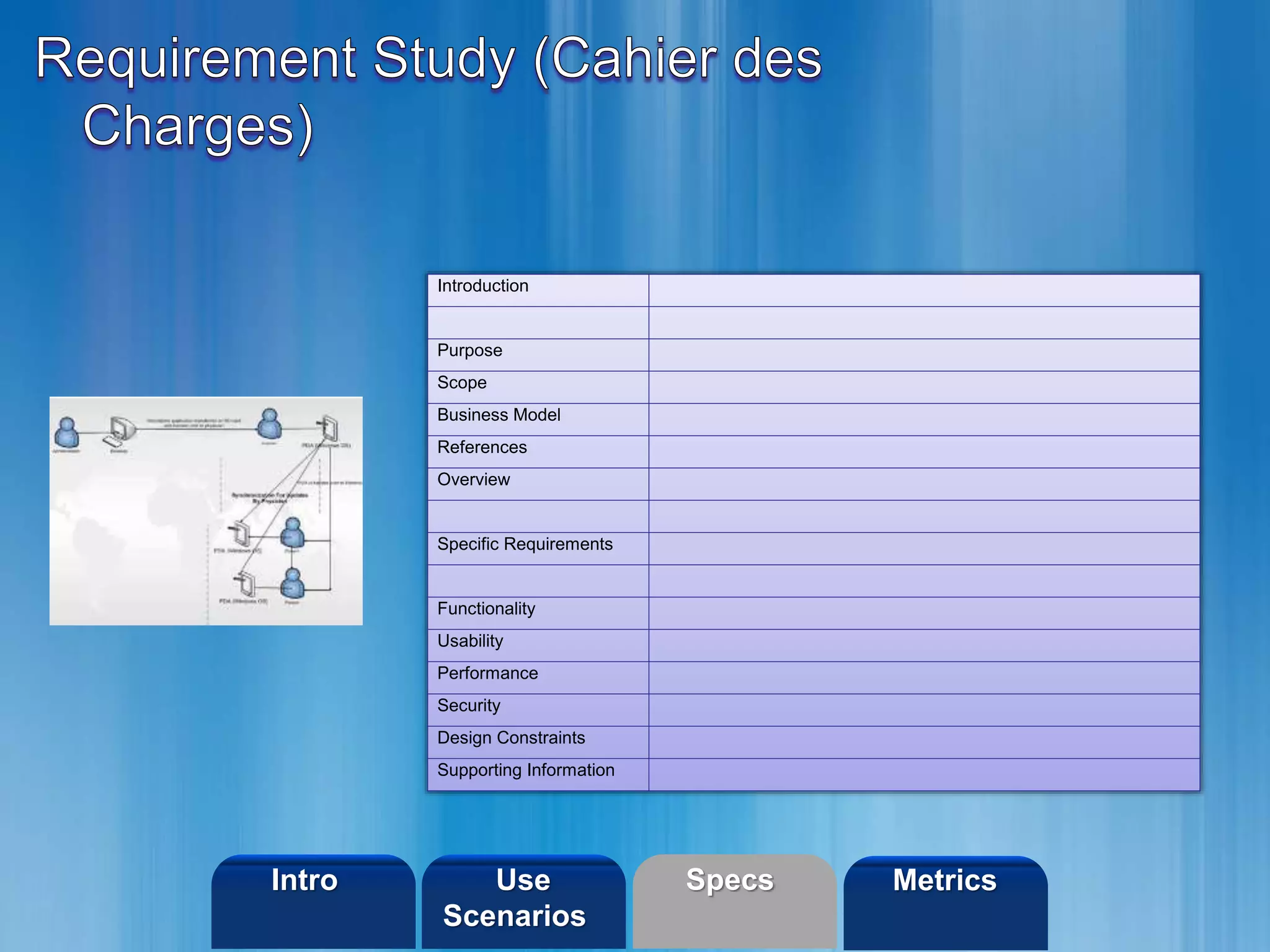 ©2013 LHST sarl
Introduction
Purpose
Scope
Business Model
References
Overview
Specific Requirements
Functionality
Usability
Performance
Security
Design Constraints
Supporting Information
Intro Specs MetricsUse
Scenarios
 