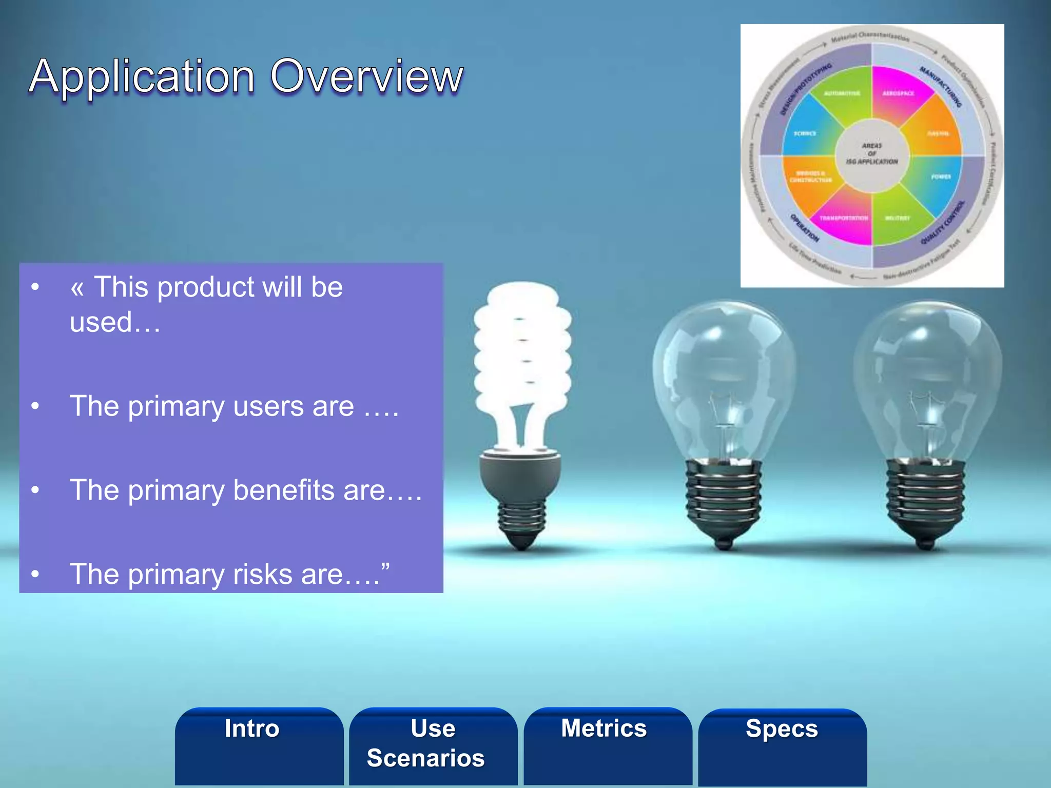©2013 LHST sarl
• « This product will be
used…
• The primary users are ….
• The primary benefits are….
• The primary risks are….”
Intro Metrics SpecsUse
Scenarios
 