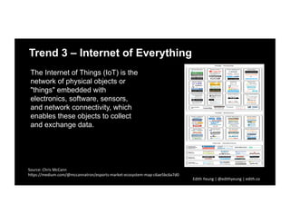 Trend 3 – Internet of Everything
The Internet of Things (IoT) is the
network of physical objects or
"things" embedded with...