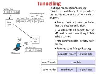 Routing/Encapsulation/Tunneling:
consists of the delivery of the packets to
the mobile node at its current care of
address.
Sender does not need to know
that the destination is a MN.
HA intercepts all packets for the
MN and passes them along to MN
using a tunnel.
MN communicates directly with
the CN.
Referred to as Triangle Routing
original IP header original data
new datanew IP header
outer header inner header original data
 