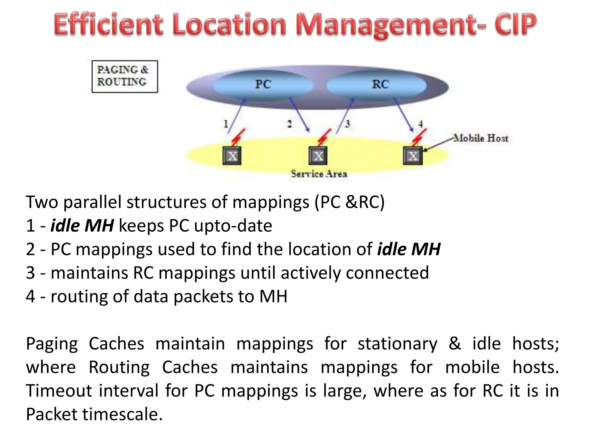 Two parallel structures of mappings (PC &RC)
1 - idle MH keeps PC upto-date
2 - PC mappings used to find the location of idle MH
3 - maintains RC mappings until actively connected
4 - routing of data packets to MH
Paging Caches maintain mappings for stationary & idle hosts;
where Routing Caches maintains mappings for mobile hosts.
Timeout interval for PC mappings is large, where as for RC it is in
Packet timescale.
 