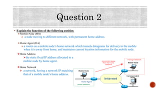 Mobile Node ’mobile ip.pptx