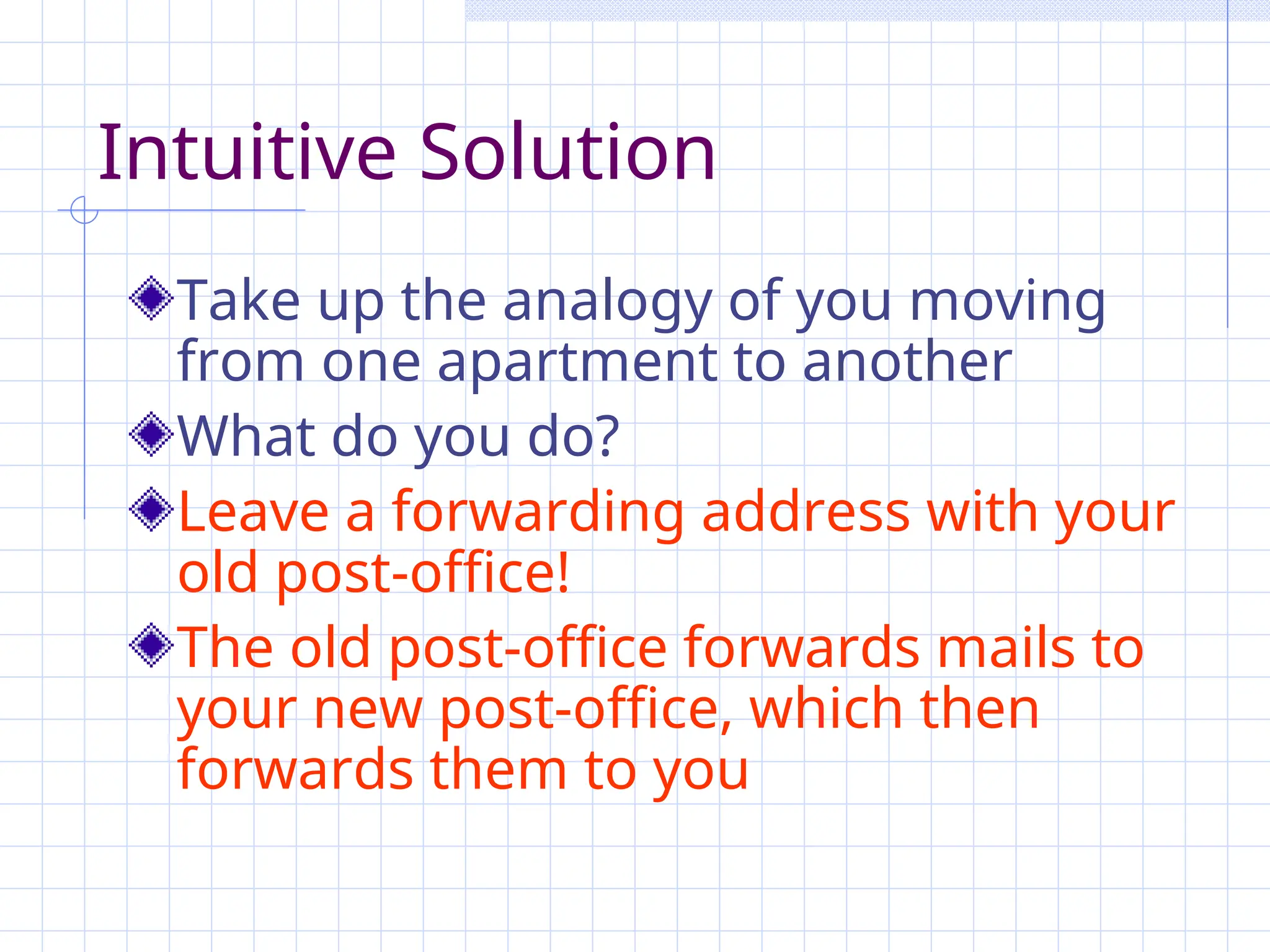 Intuitive Solution
Take up the analogy of you moving
from one apartment to another
What do you do?
Leave a forwarding address with your
old post-office!
The old post-office forwards mails to
your new post-office, which then
forwards them to you
 